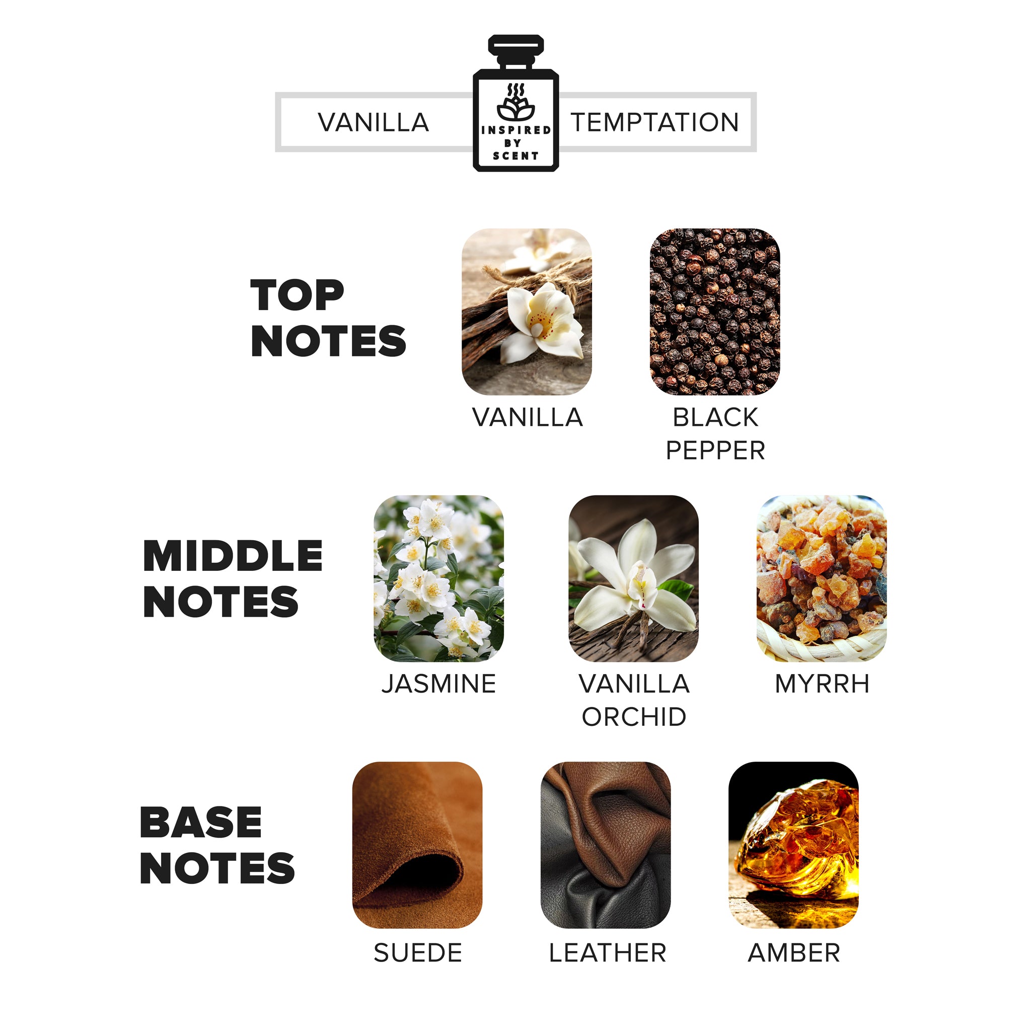 Car Air Freshener Inspired By Scent - VANILLA SX , #14 Vanilla Temptation