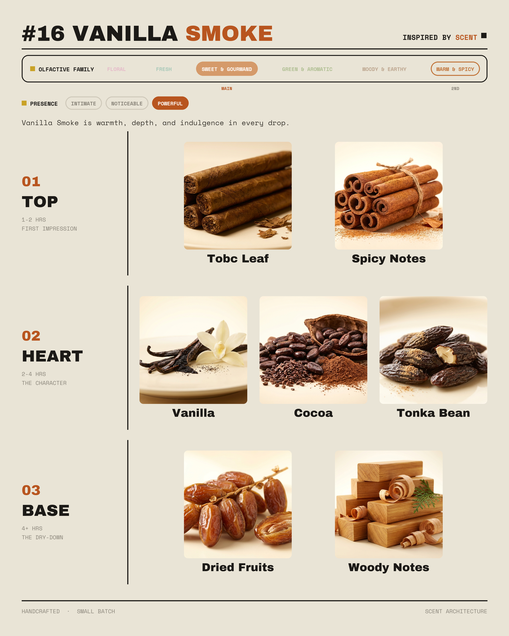 #16 Vanilla Smoke Parfum