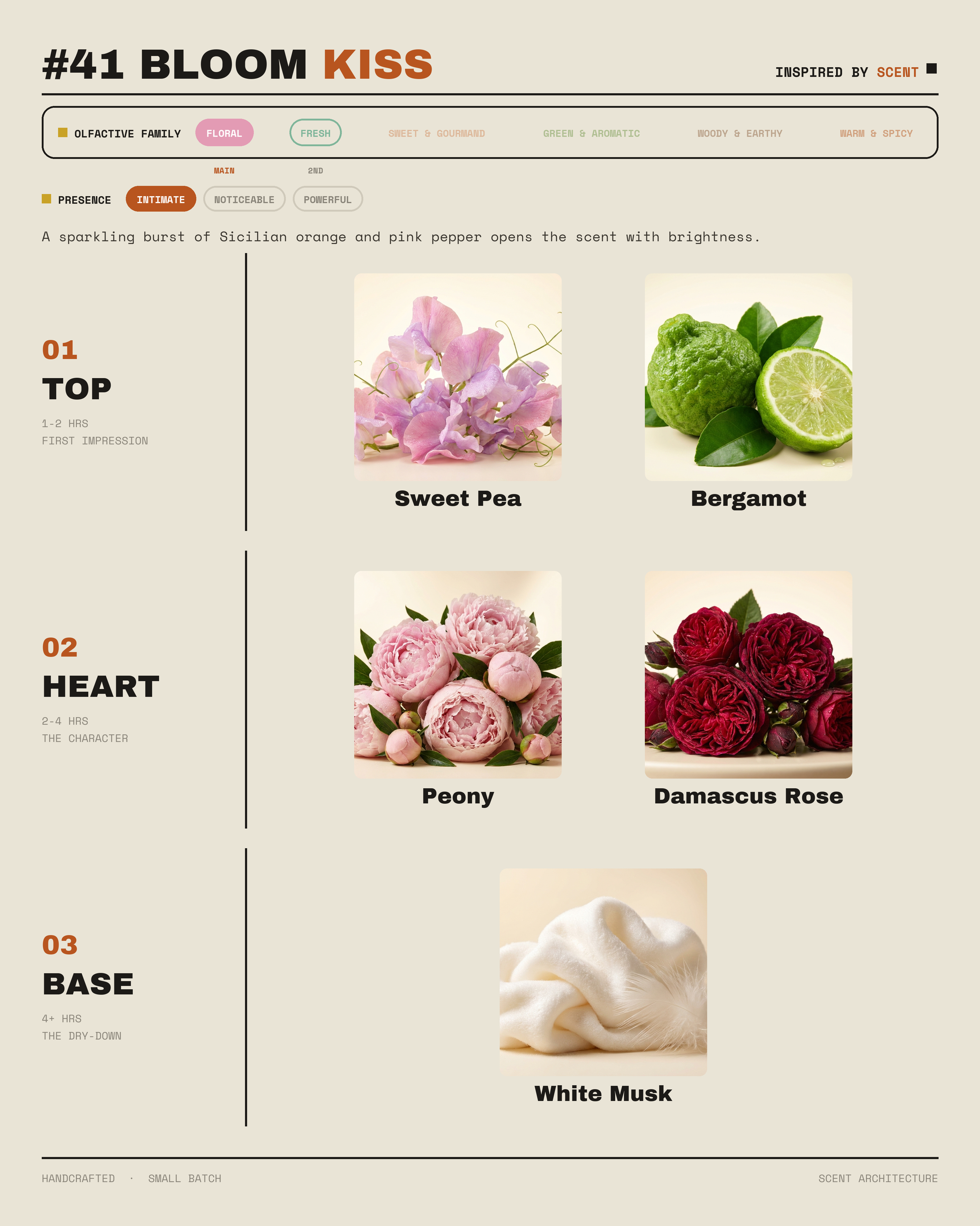 #41 Bloom Kiss Parfum
