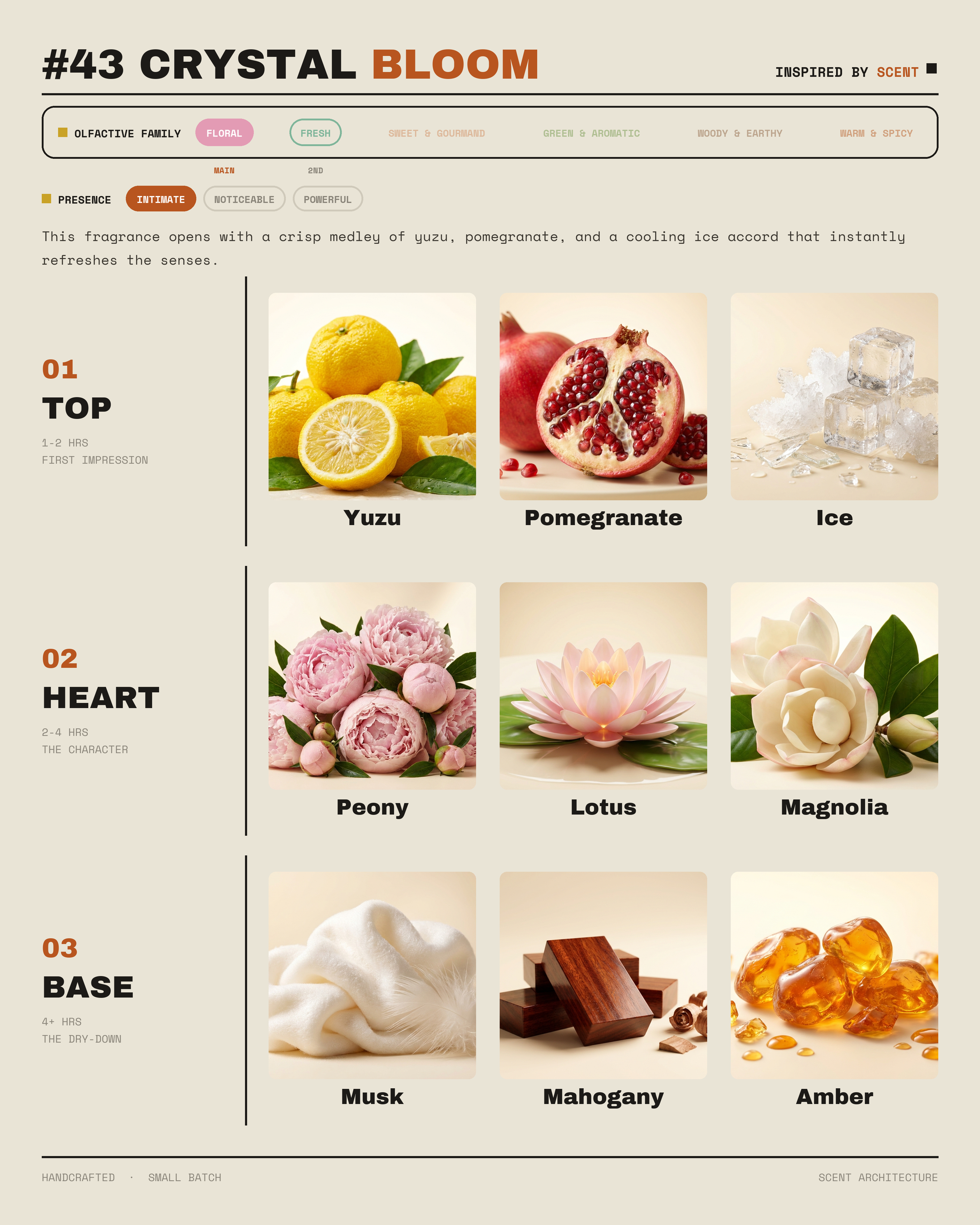 #43 Crystal Bloom Parfum