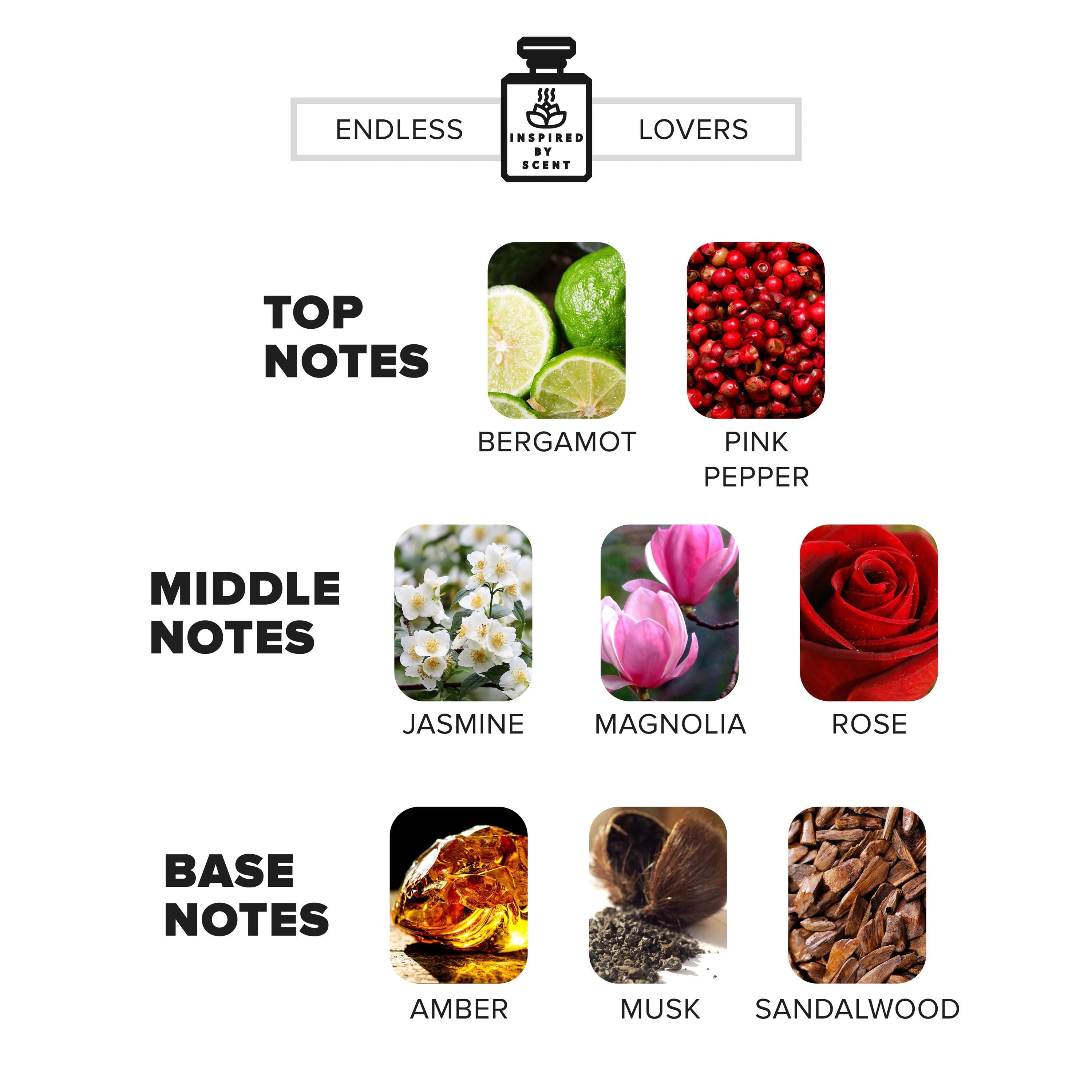 Inspired By Scent LOVERS, #12 Endless Lovers Car Air Freshener, Custom Unisex Car Diffuser Gift For Him For Her, Handmade In New York