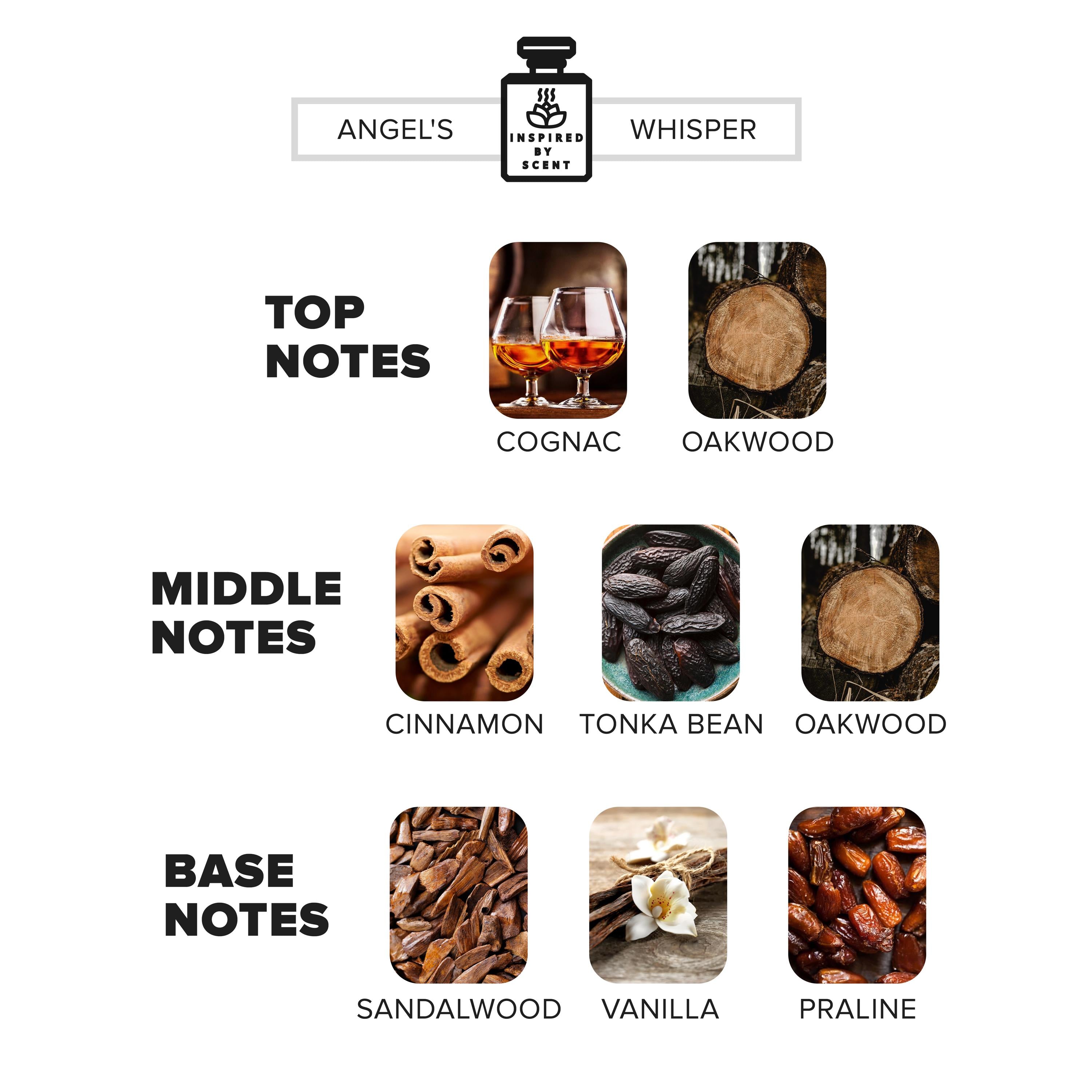 Inspired By Scent Angels' Share, #21 Angel’s Whisper Car Air Freshener, Custom Unisex Car Diffuser Gift For Him For Her Car Owner