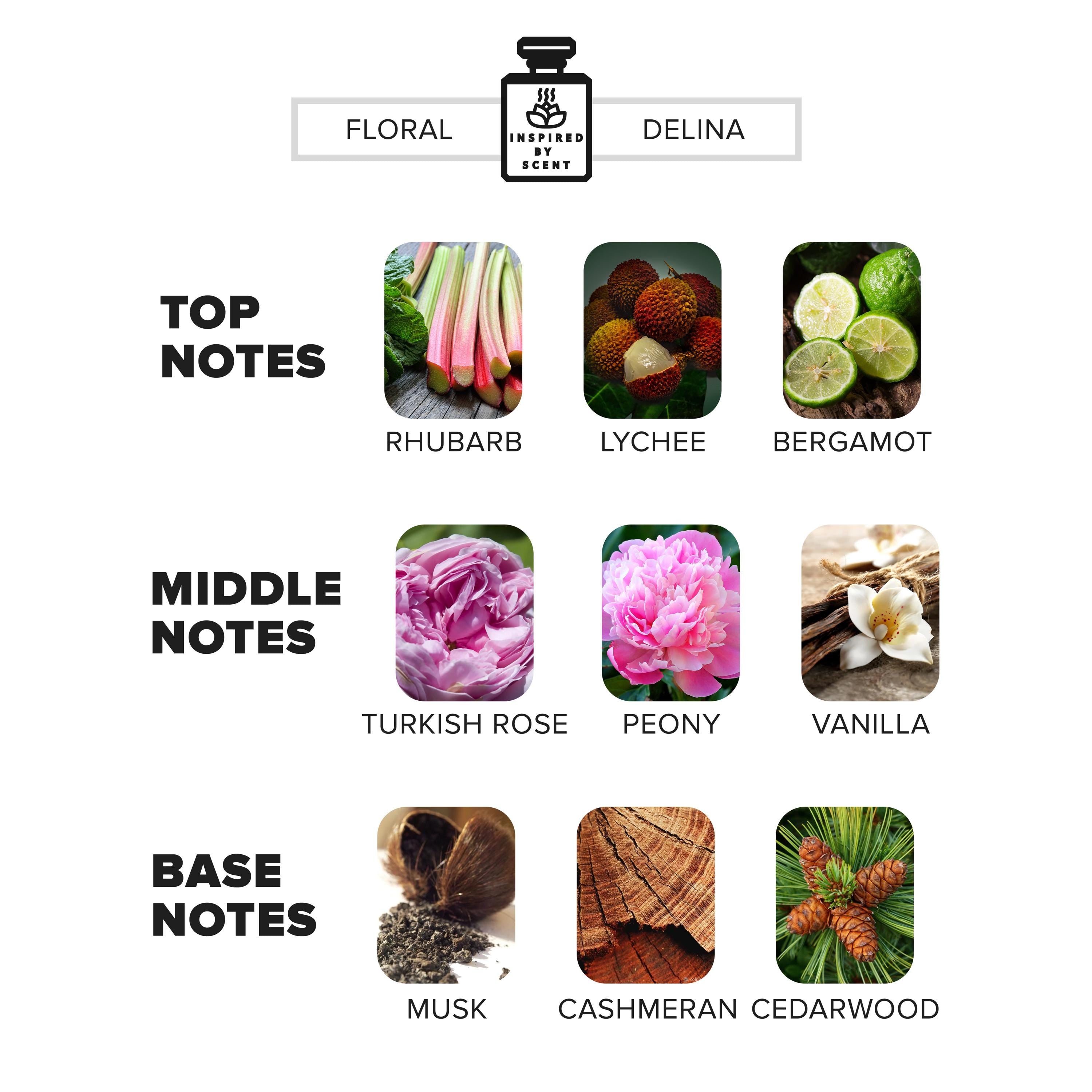 Inspired By Scent DELINA, #23 Floral Delina Car Air Freshener, Custom Unisex Car Diffuser Gift For Him For Her Car Owner Gift