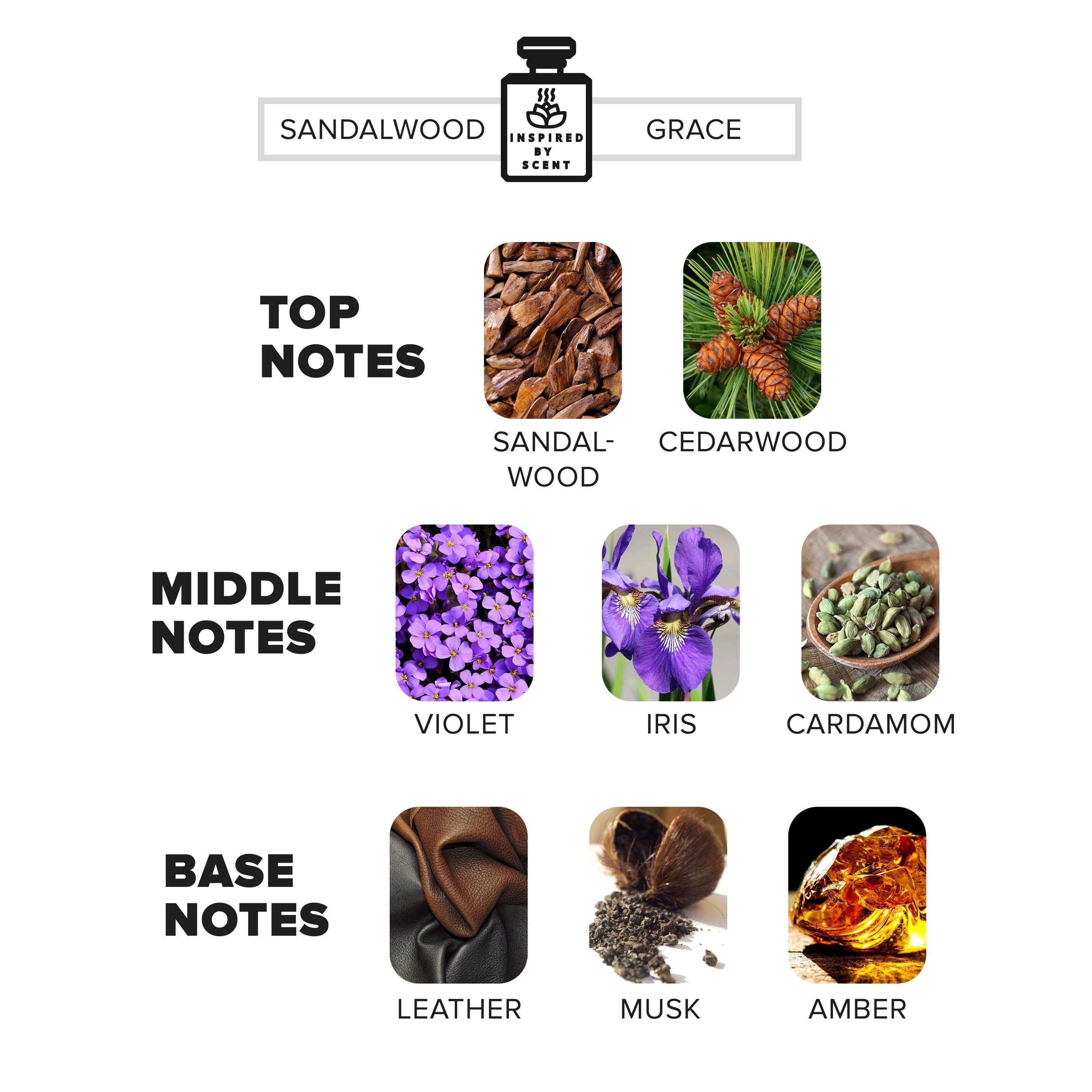 Inspired By Scent - Labo Santal 33, #33 Sandalwood Grace Home Reed Diffuser, Custom Home Gift For Him And For Her, Handmade In New York