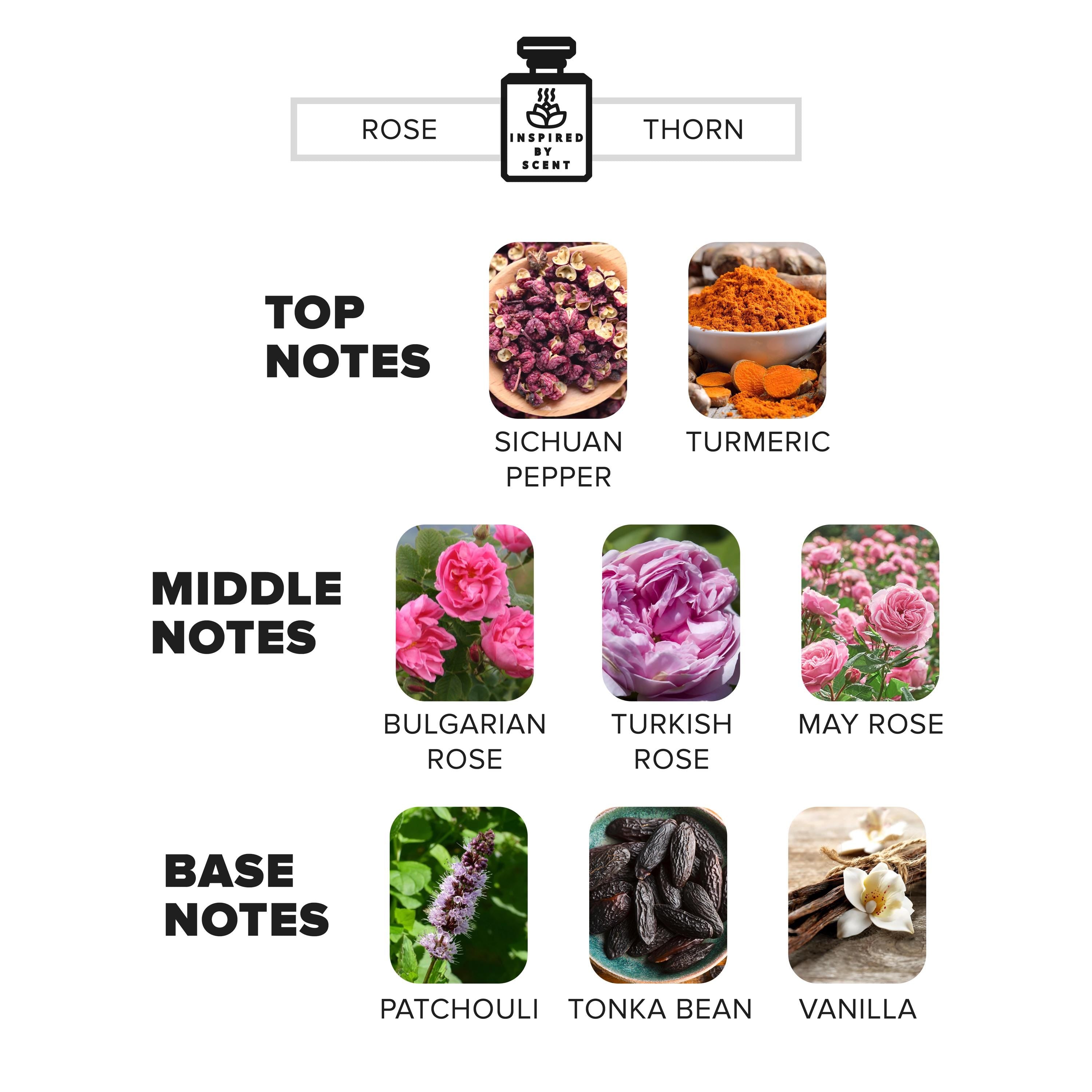 Inspired By Scent ROSE PRICK, #19 Rose Thorn Car Air Freshener, Custom Unisex Car Diffuser Gift For Him For Her, Made In NYC