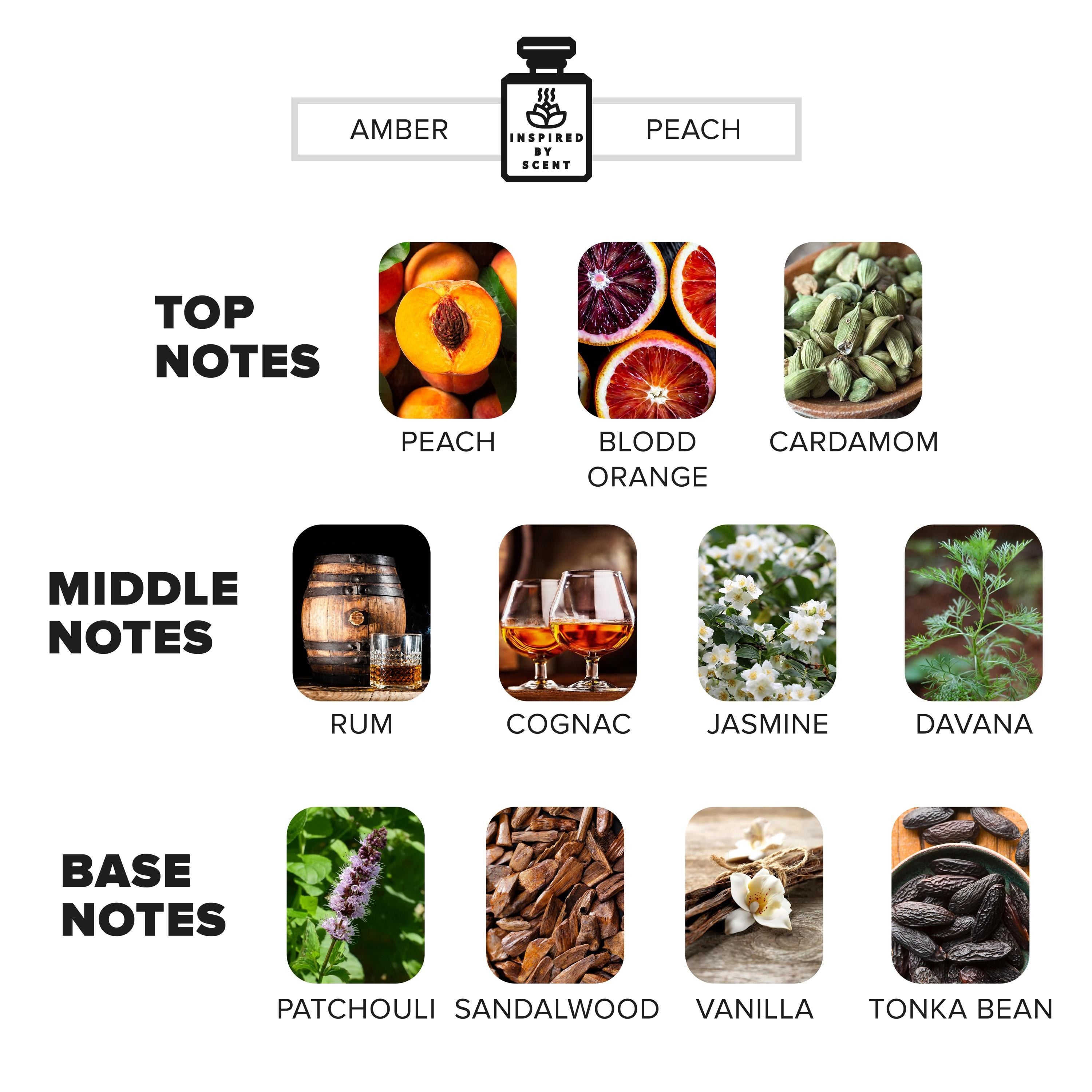 Inspired By Scent BITTER PEACH, #20 Amber Peach Air Freshener, Custom Unisex Car Diffuser Gift For Him For Her, Made In NYC