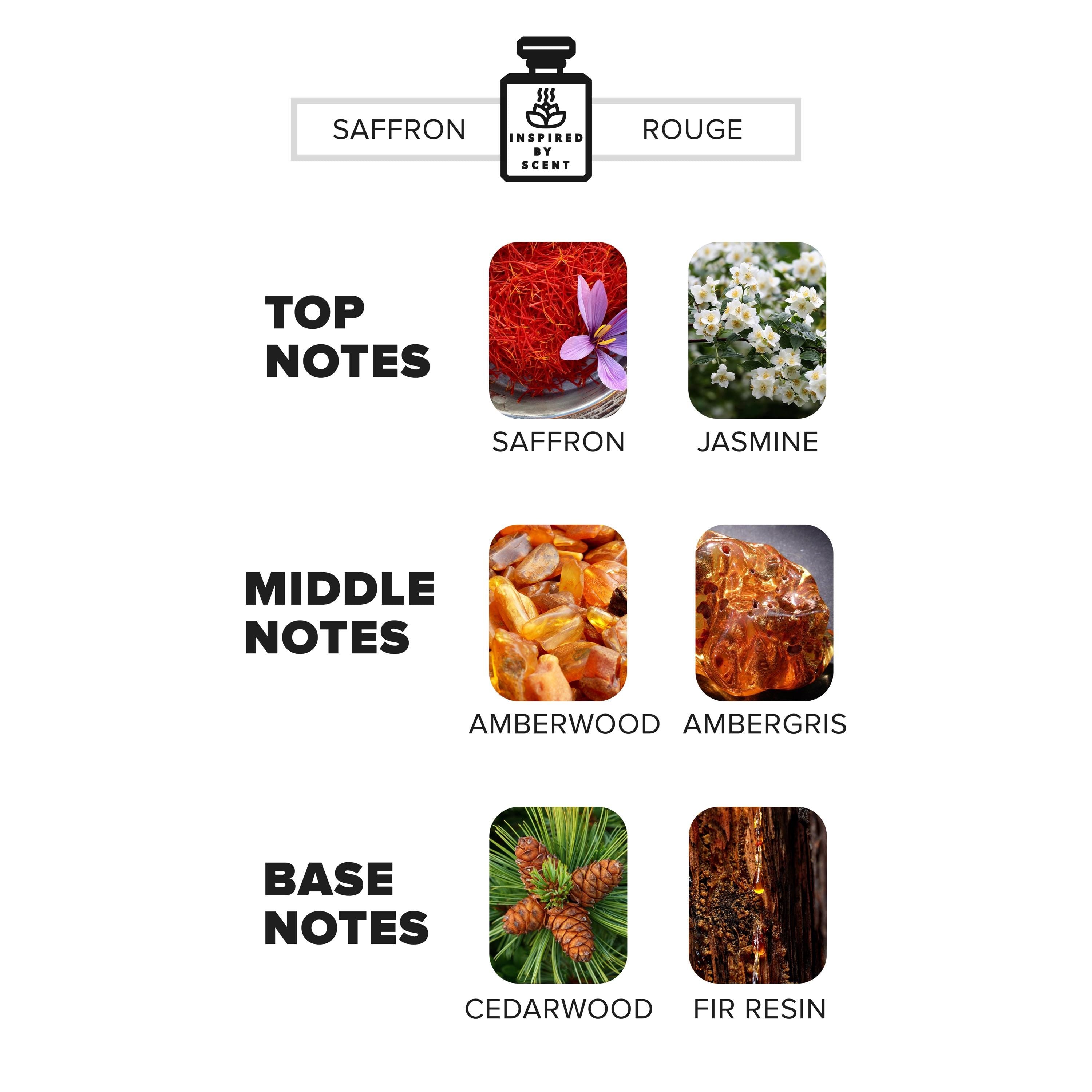 Inspired By Scent Sweet Jasmine Woody - #7 Saffron Rouge Home Reed Diffuser, Custom Home Gift For Him And For Her, Handmade In New York