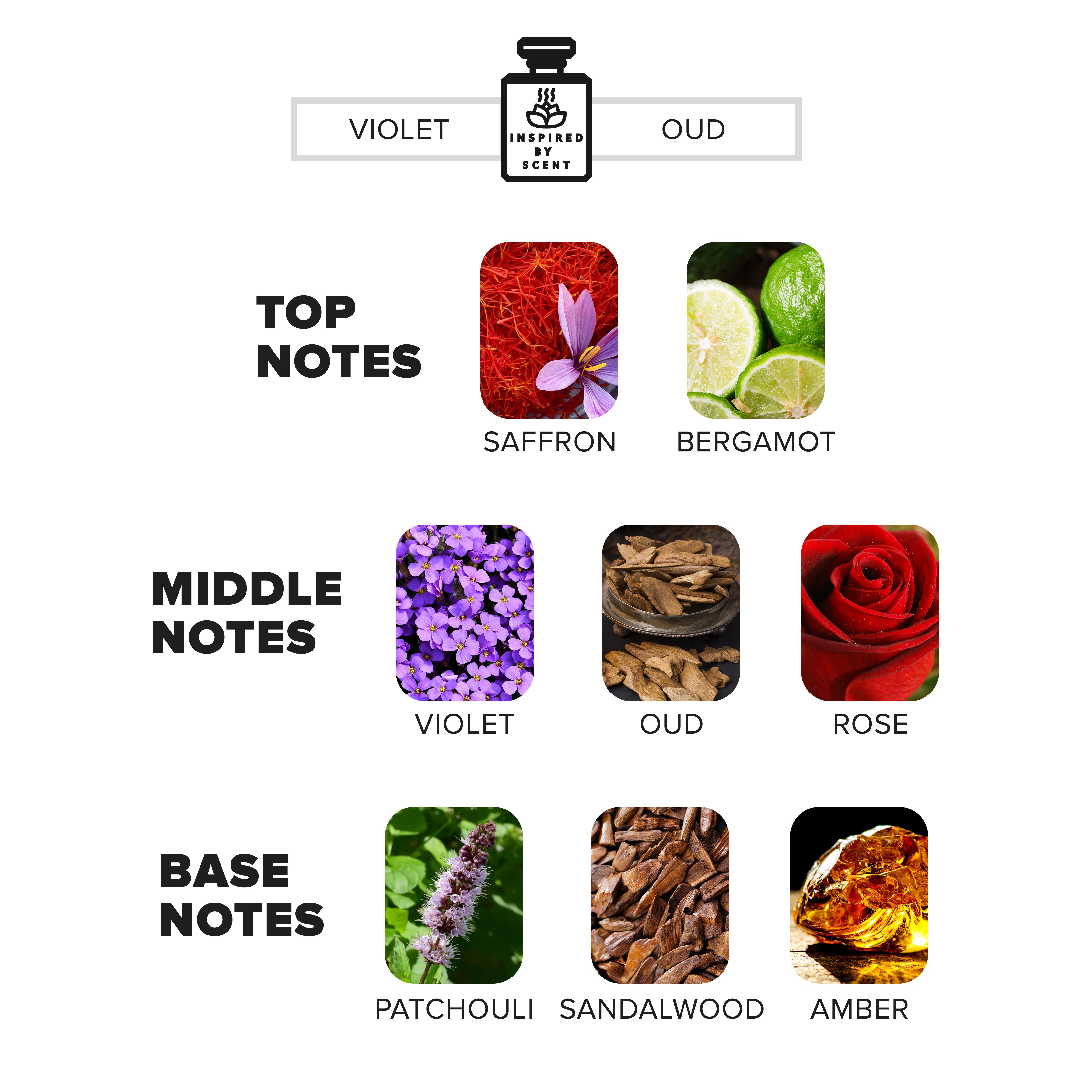 Inspired By Scent - PURPLE OUD, #11 Violet Oud Parfum