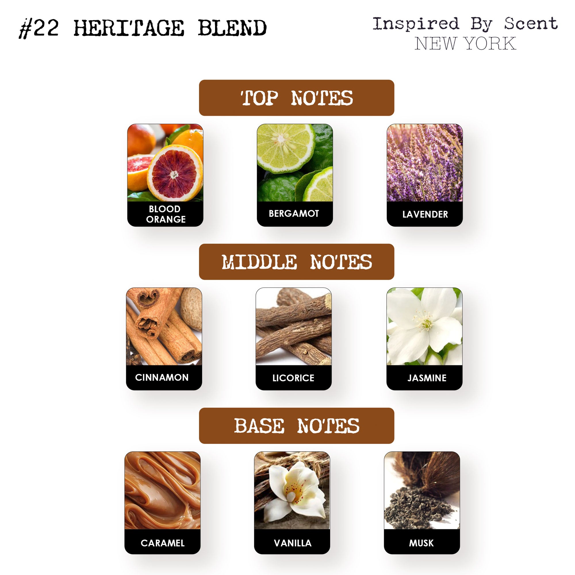 #22 Heritage Blend Parfum