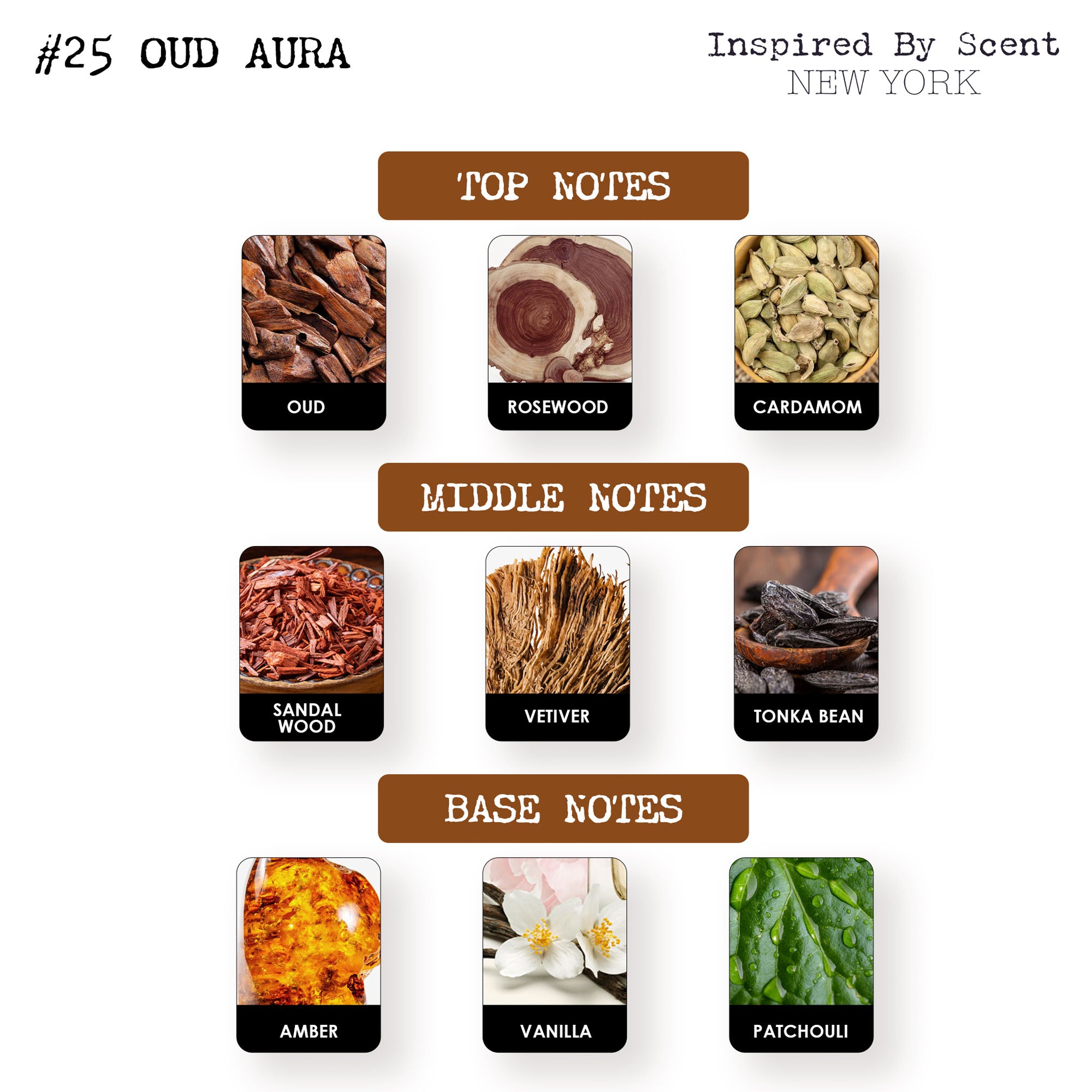 #25 Oud Aura Parfum