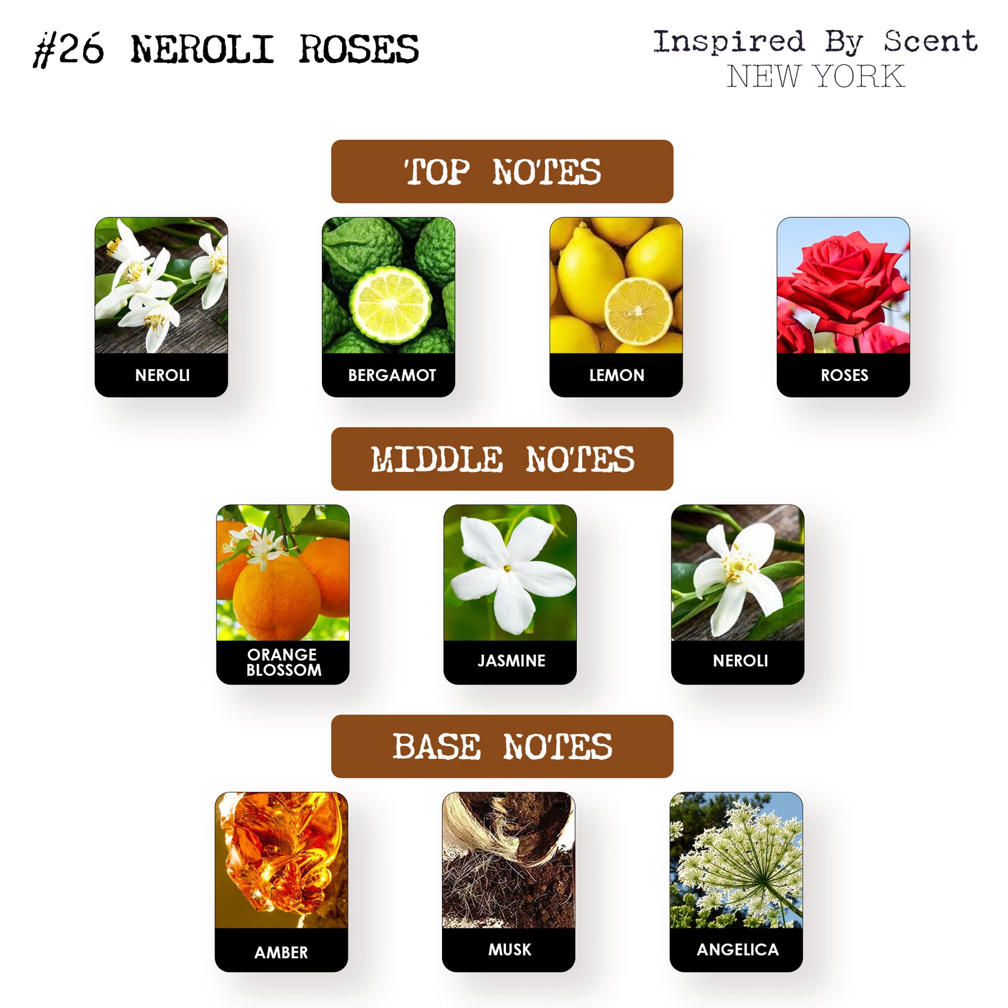 #26 Neroli Roses Parfum