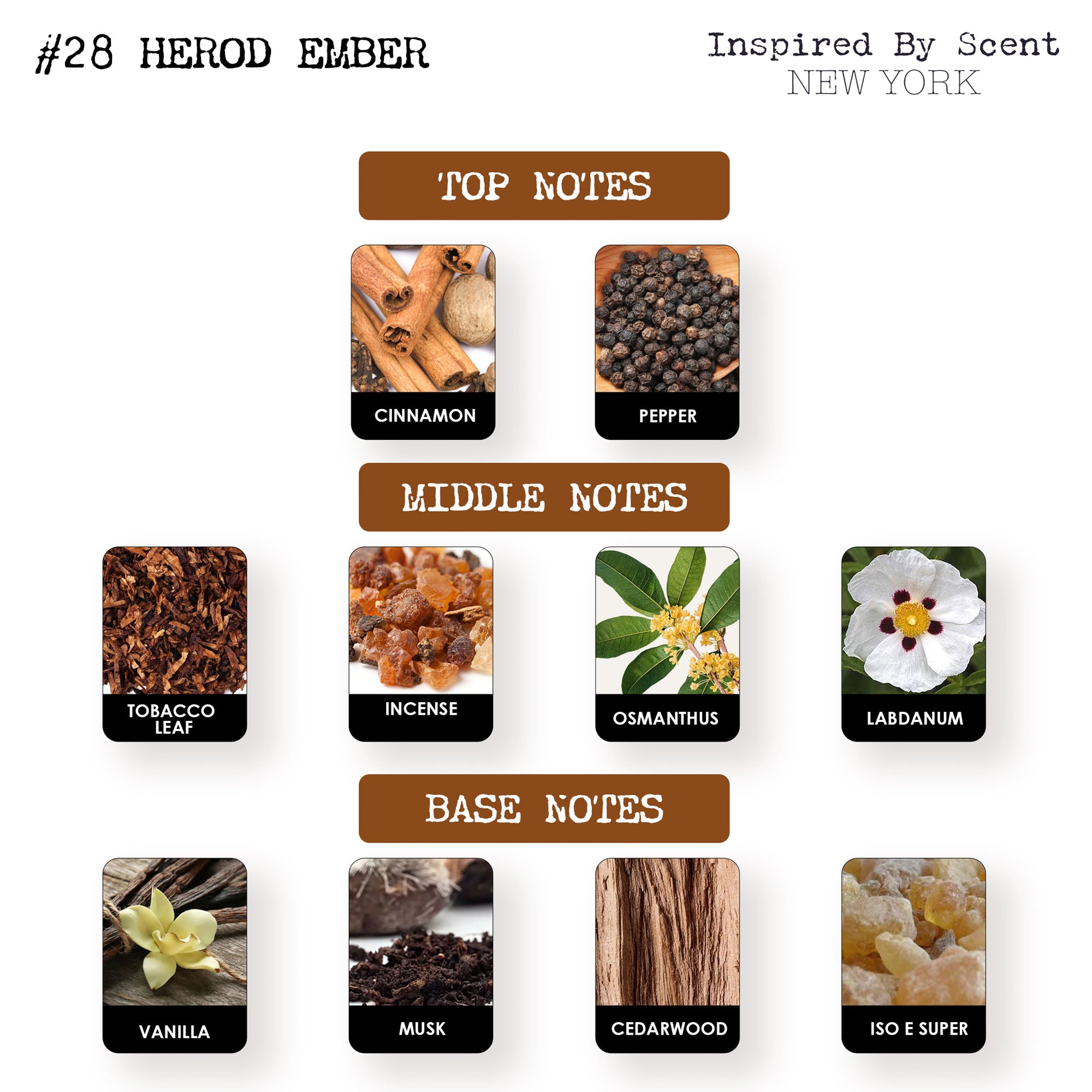 #28 Herod Ember Parfum
