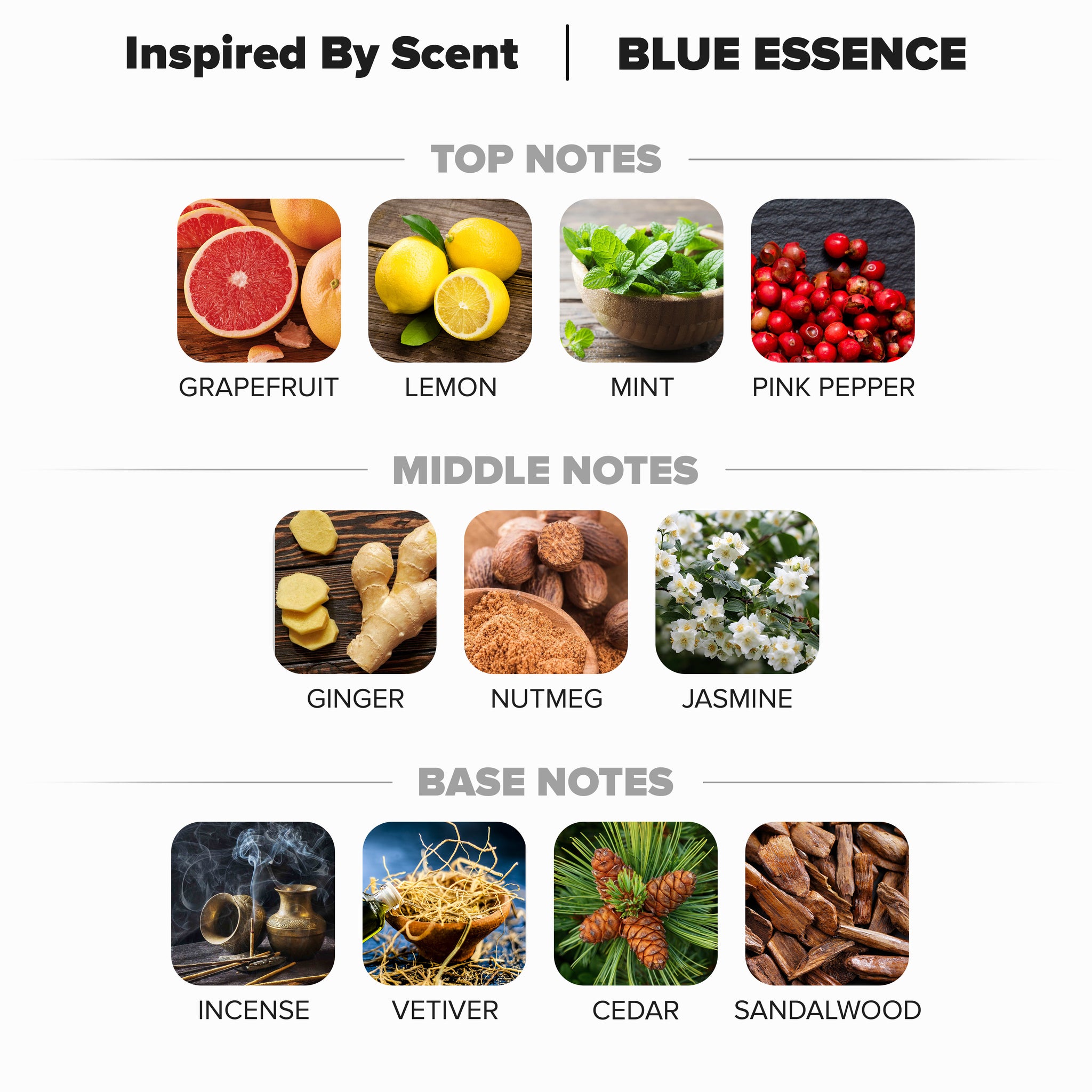 #30 Blue Essence Parfum