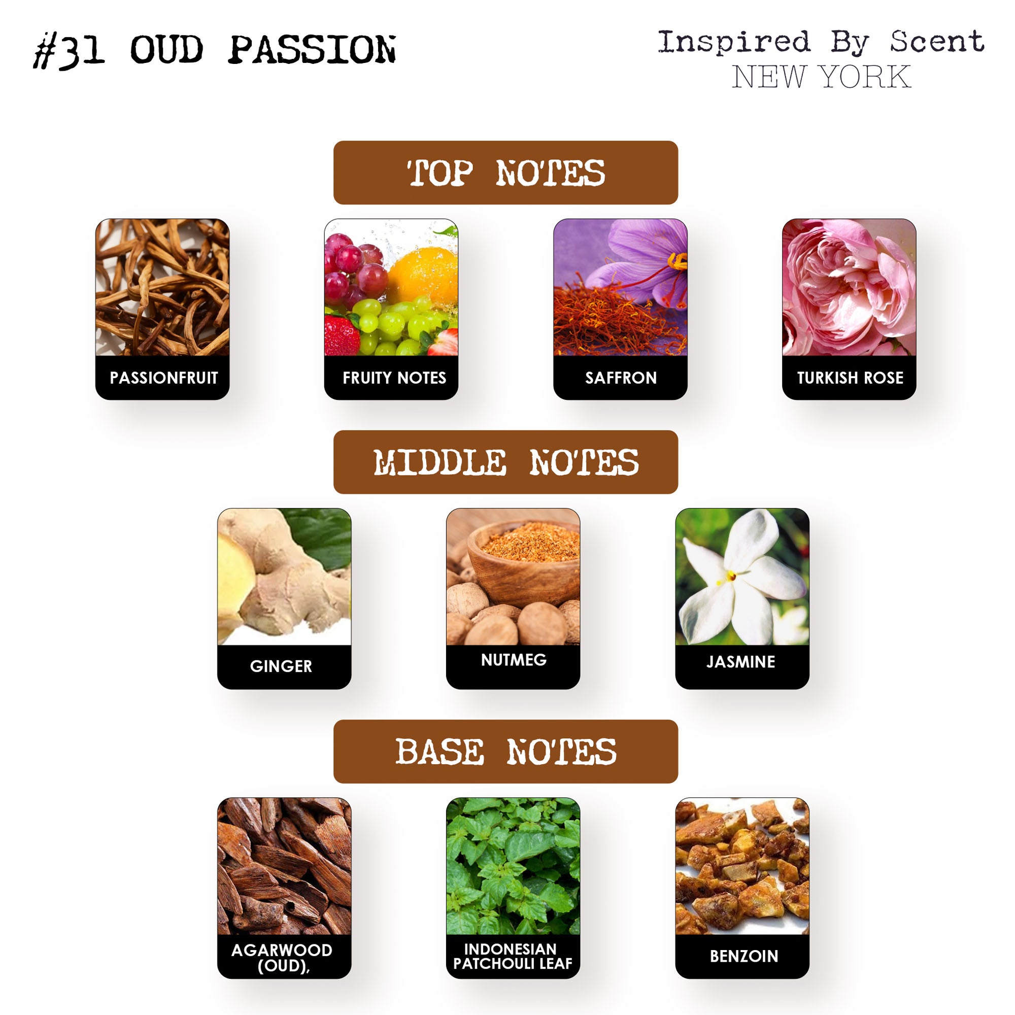 #31 Oud Passion Parfum