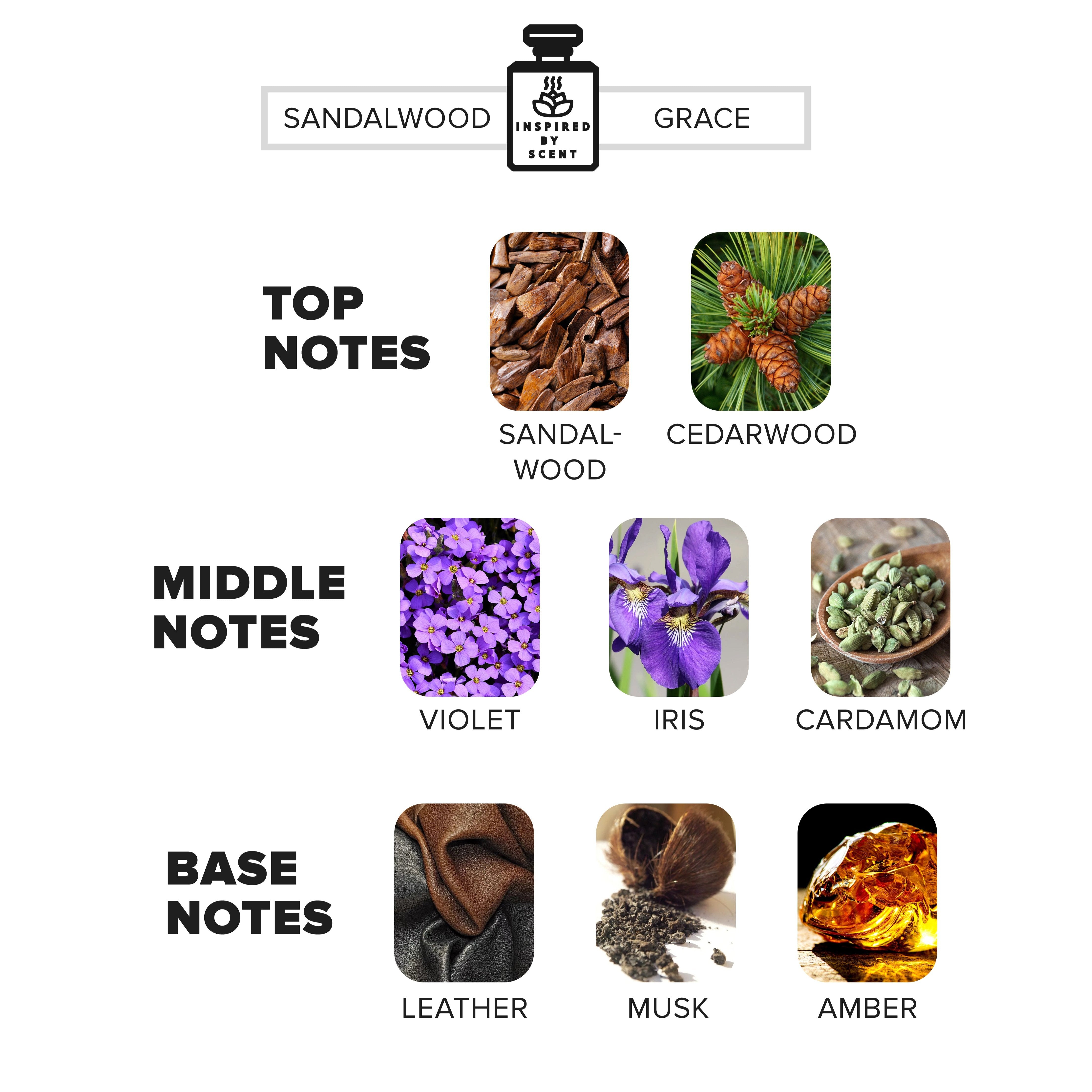 Inspired By Scent - LE LABO SANTAL  33, #33 Sandalwood Grace Parfum - Inspired By Scent