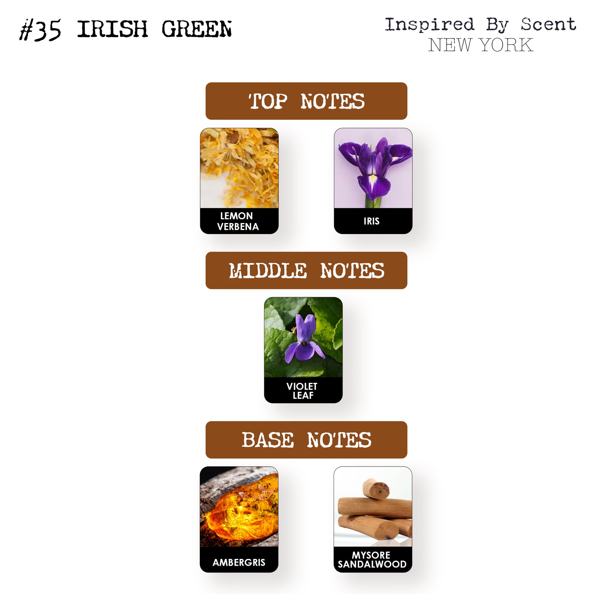 #35 Irish Green Perfume