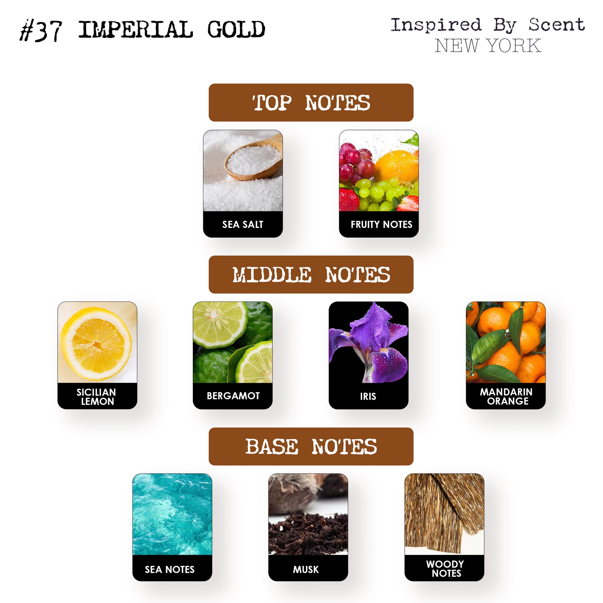 #37 Imperial Gold Parfum