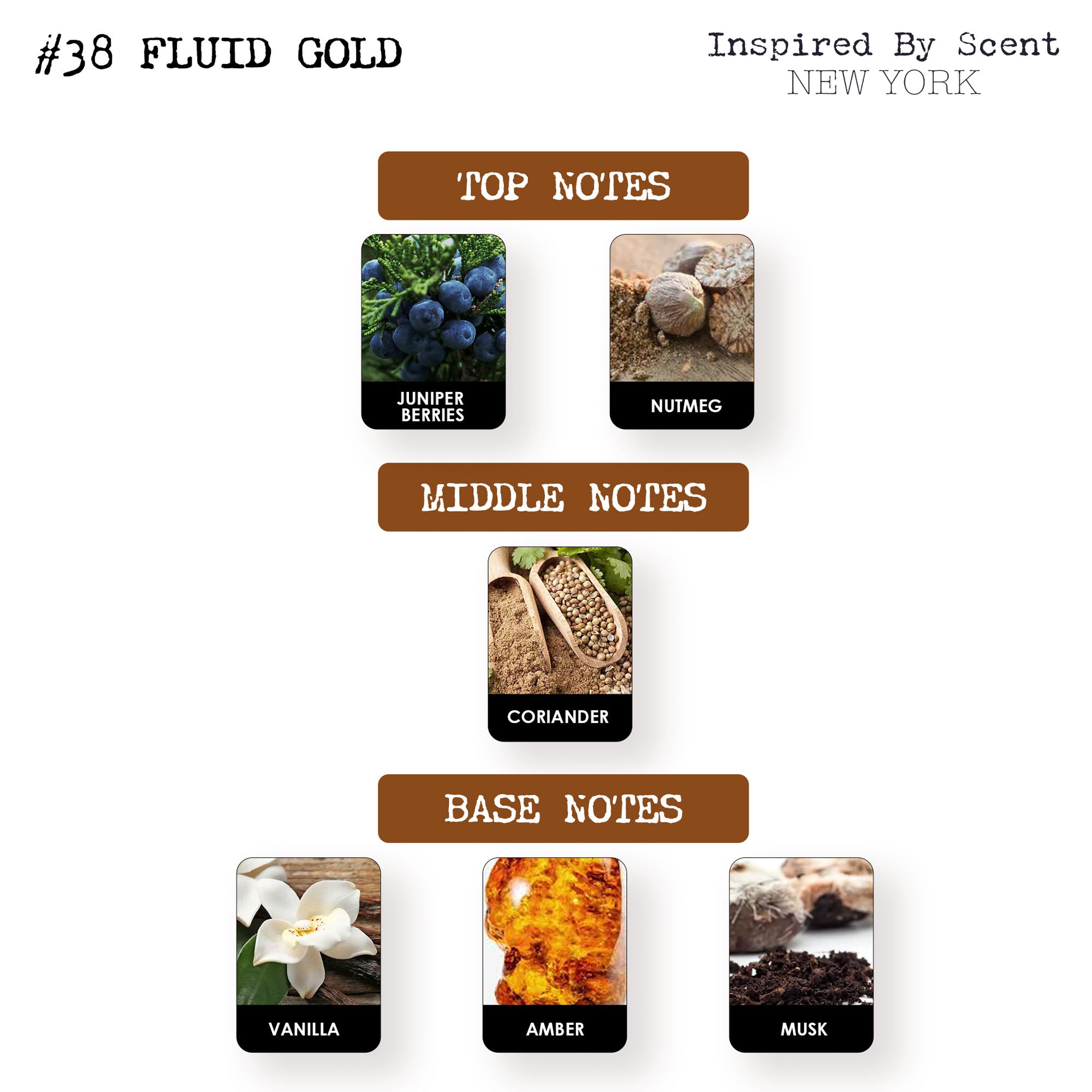 #38 Fluid Gold Parfum