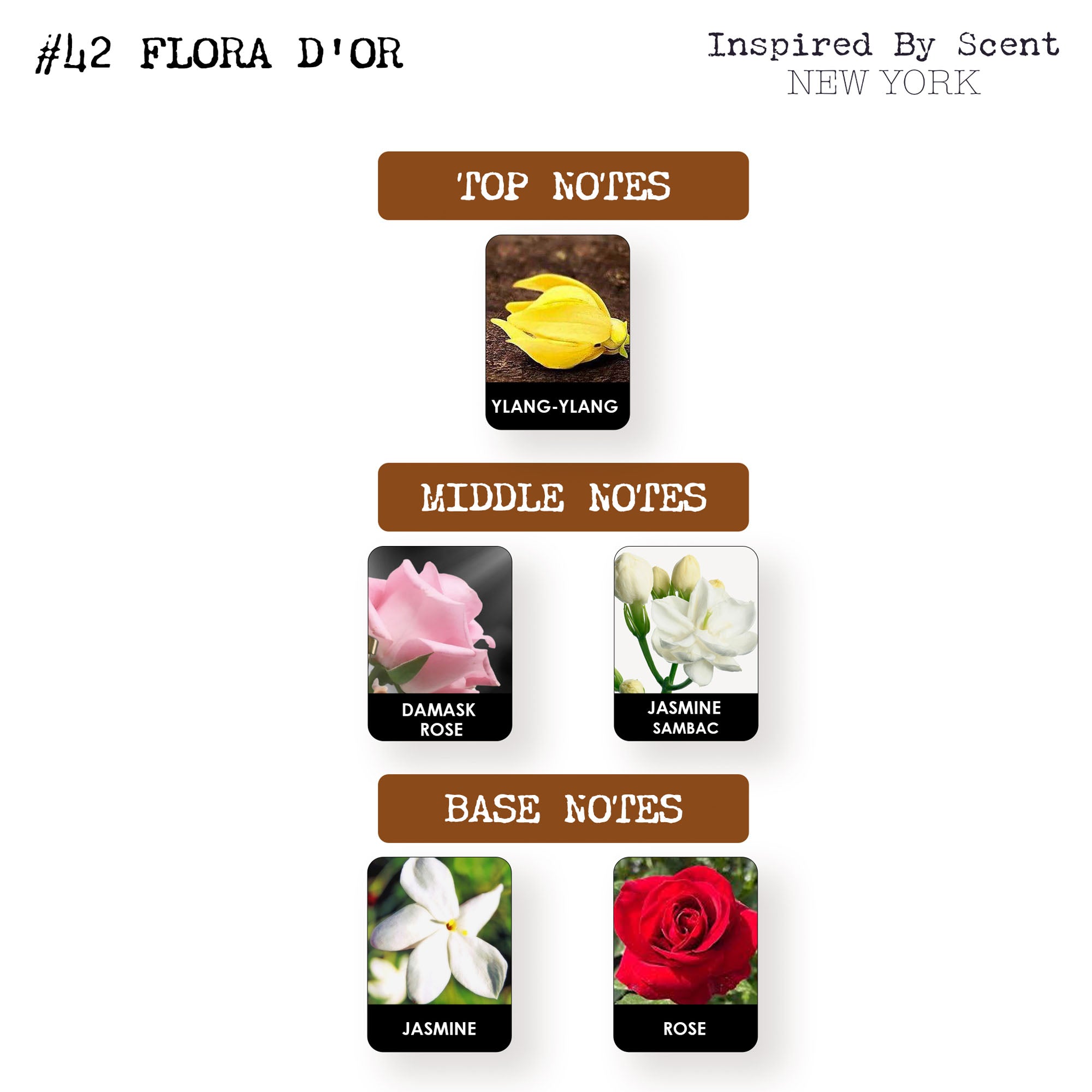 #42 Flora D’or Parfum