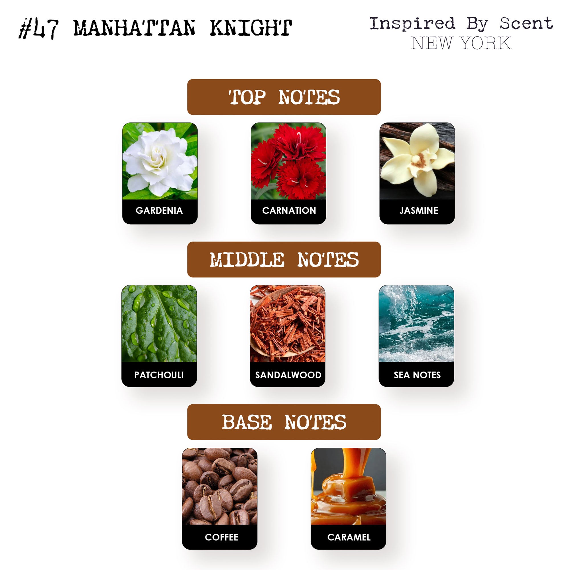 #47 Manhattan Knight Parfum