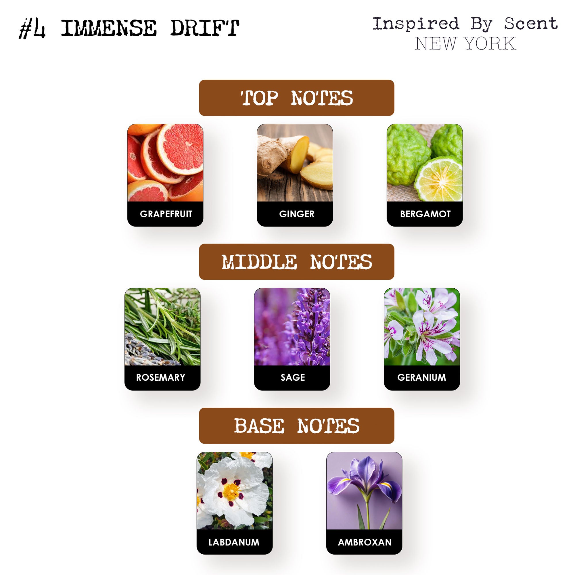 #4 Immense Drift Parfum