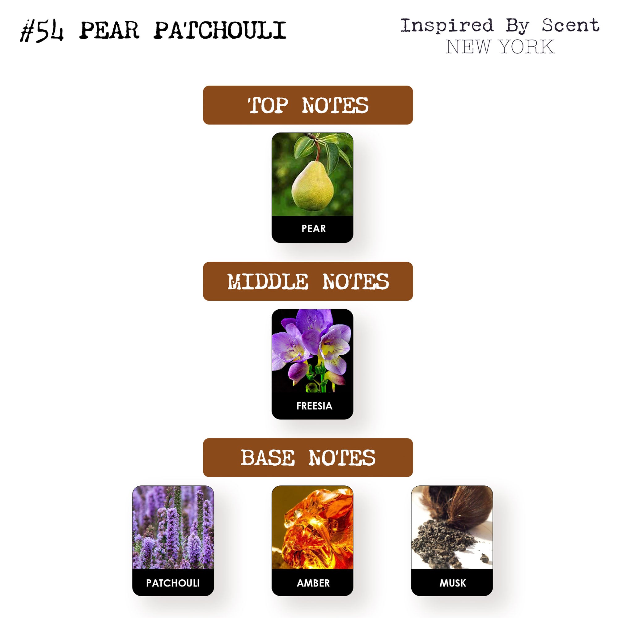 #54 Pear Patchouli Parfum