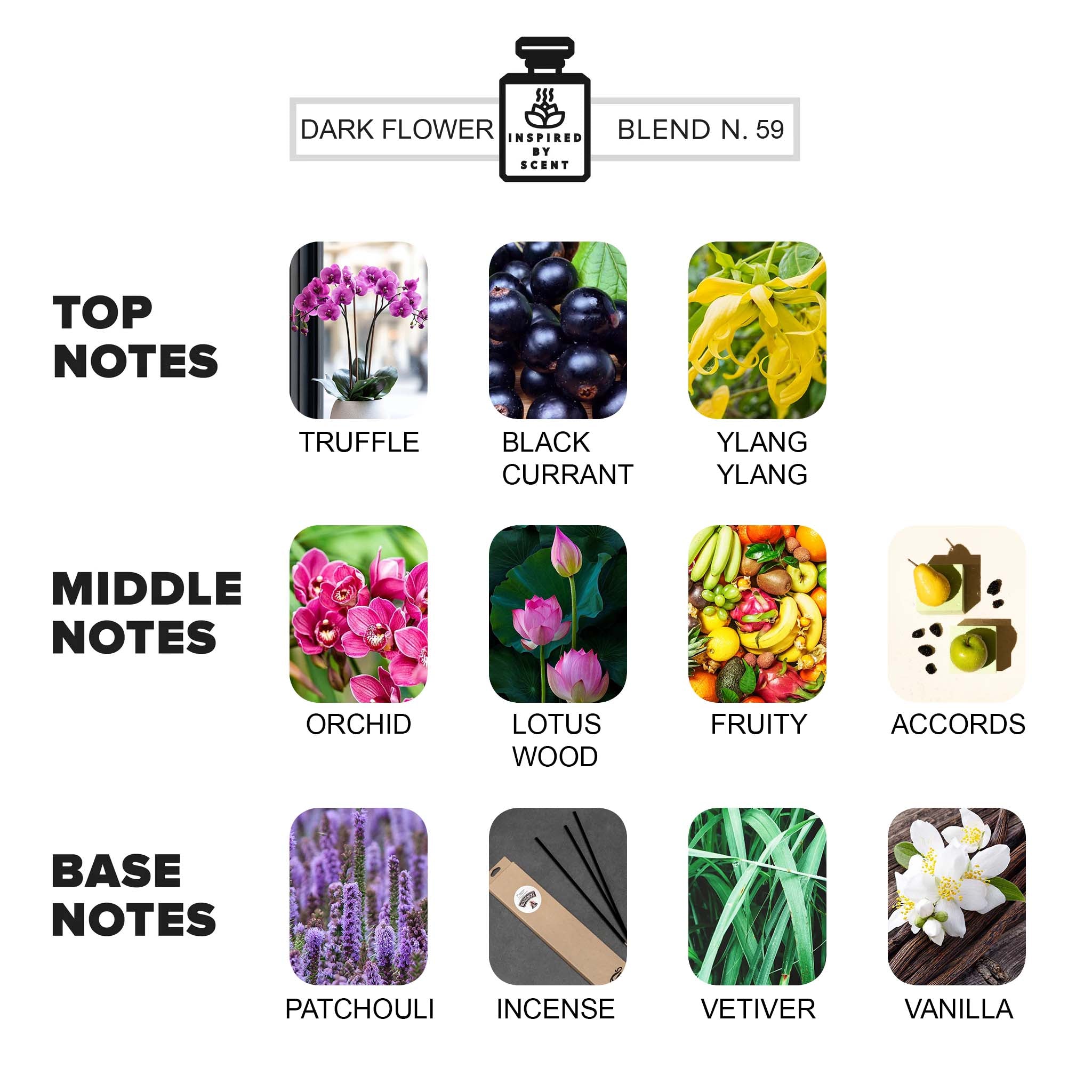 #59 Dark Flower Parfum