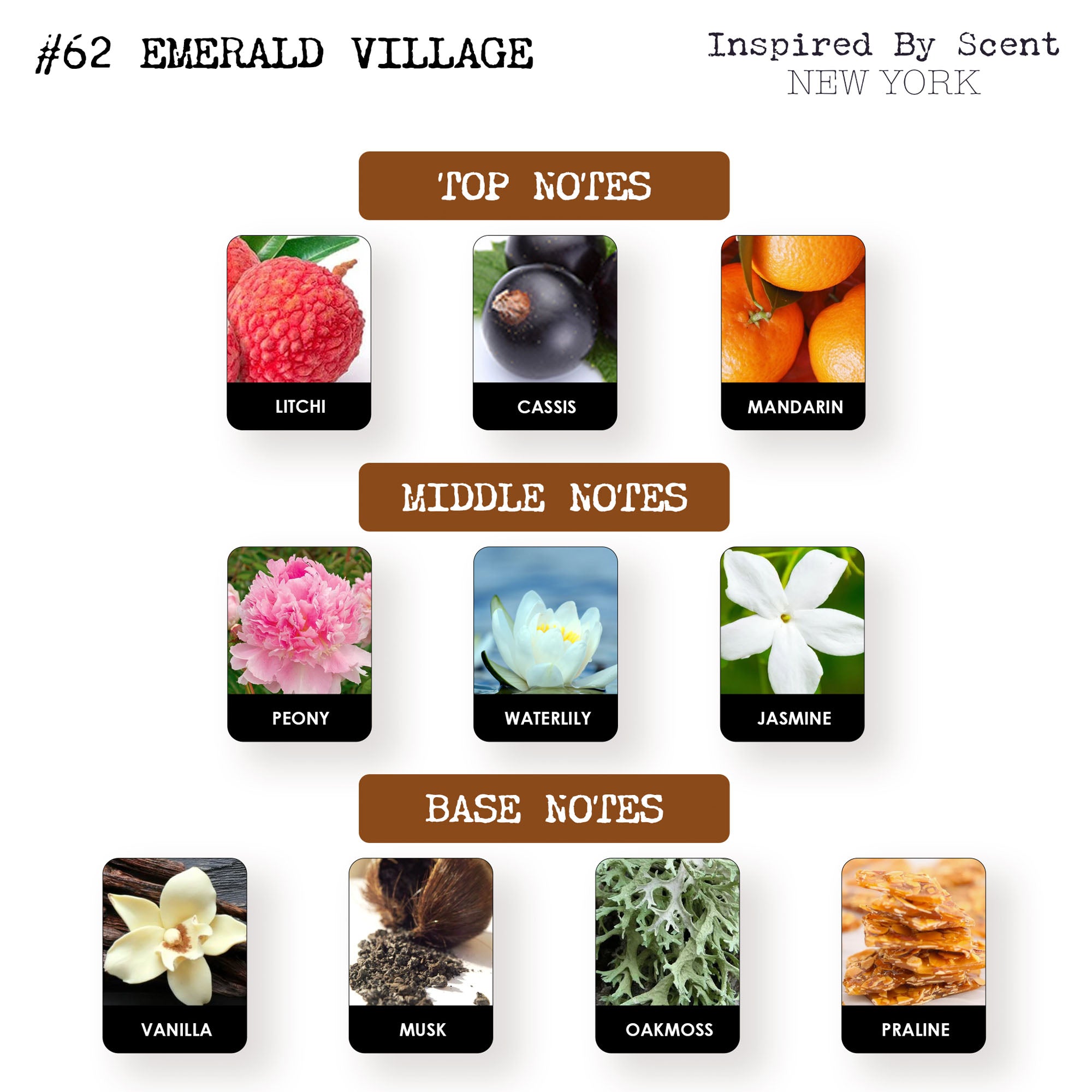 #62 Emerald Village Parfum