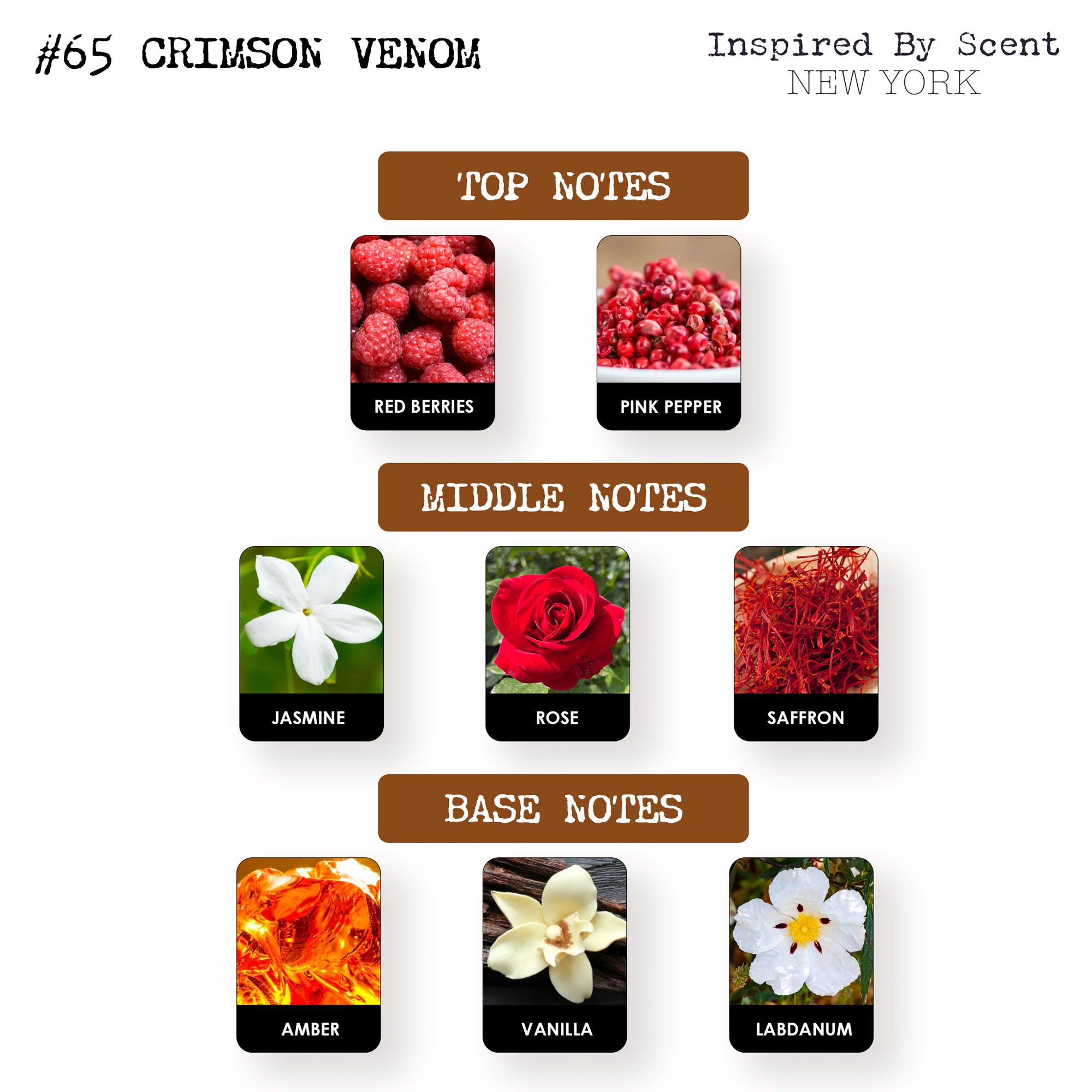 #65 Crimson Venom Parfum