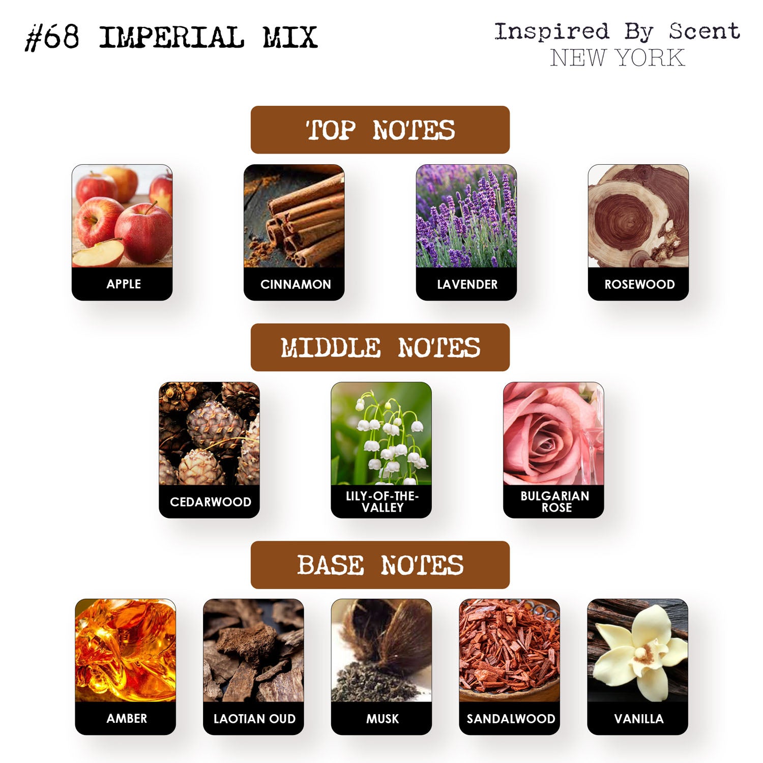 #68 Imperial Mix Parfum