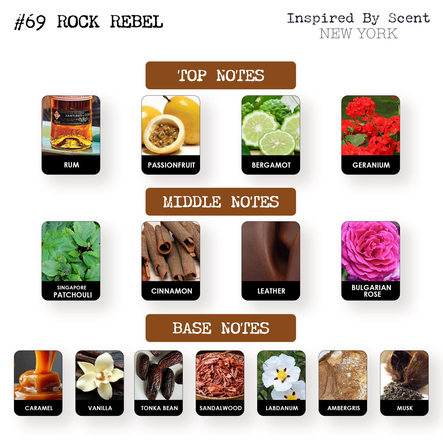 #69 Rock Rebel Parfum