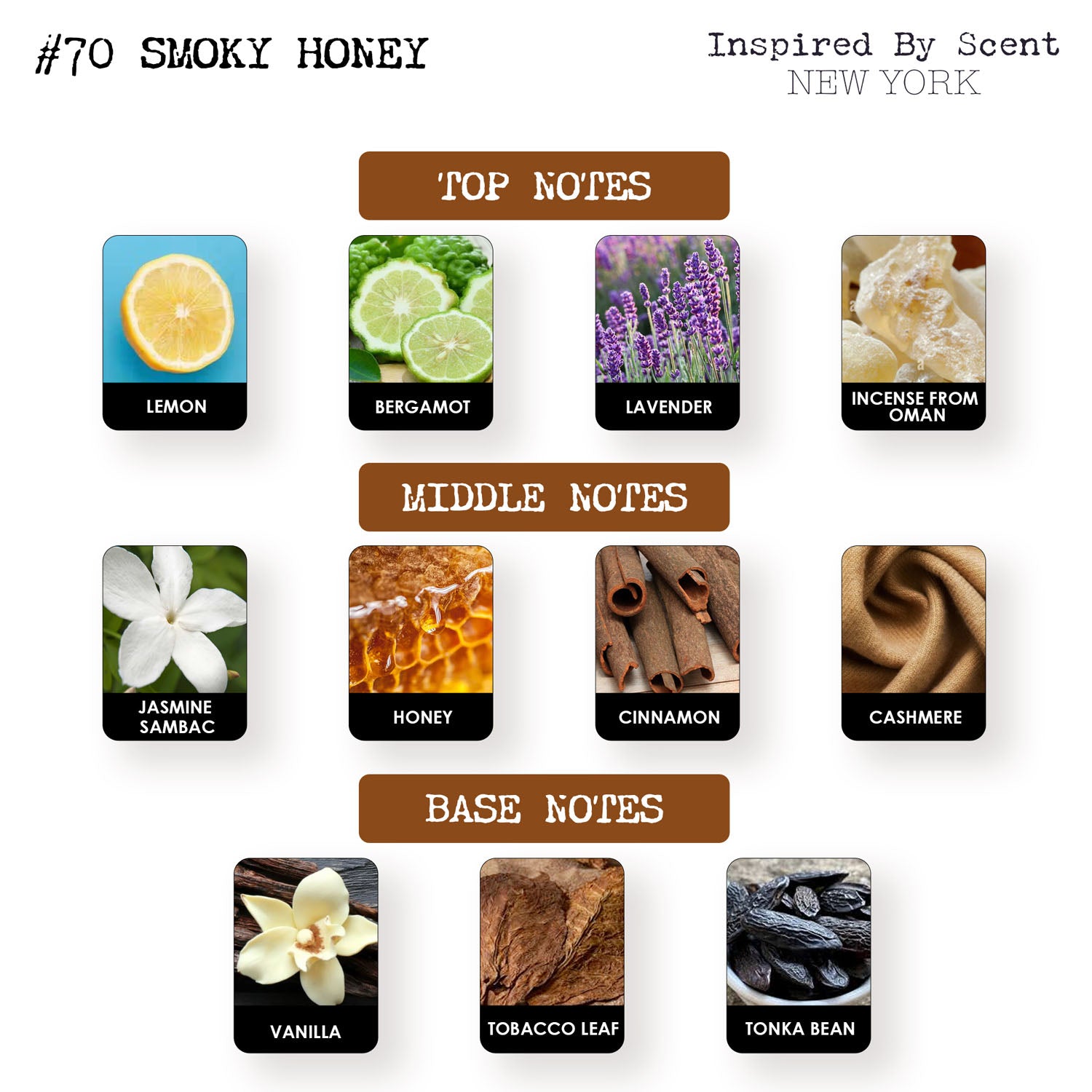 #70 Smoky Honey Parfum