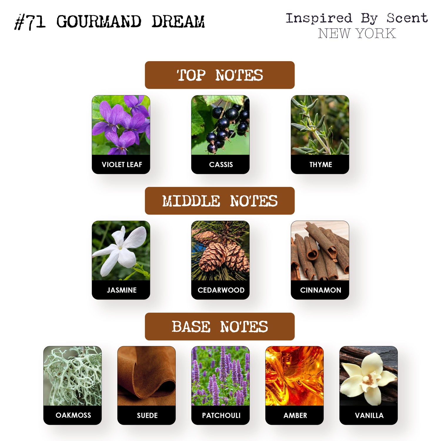#71 Gourmand Dream Parfum