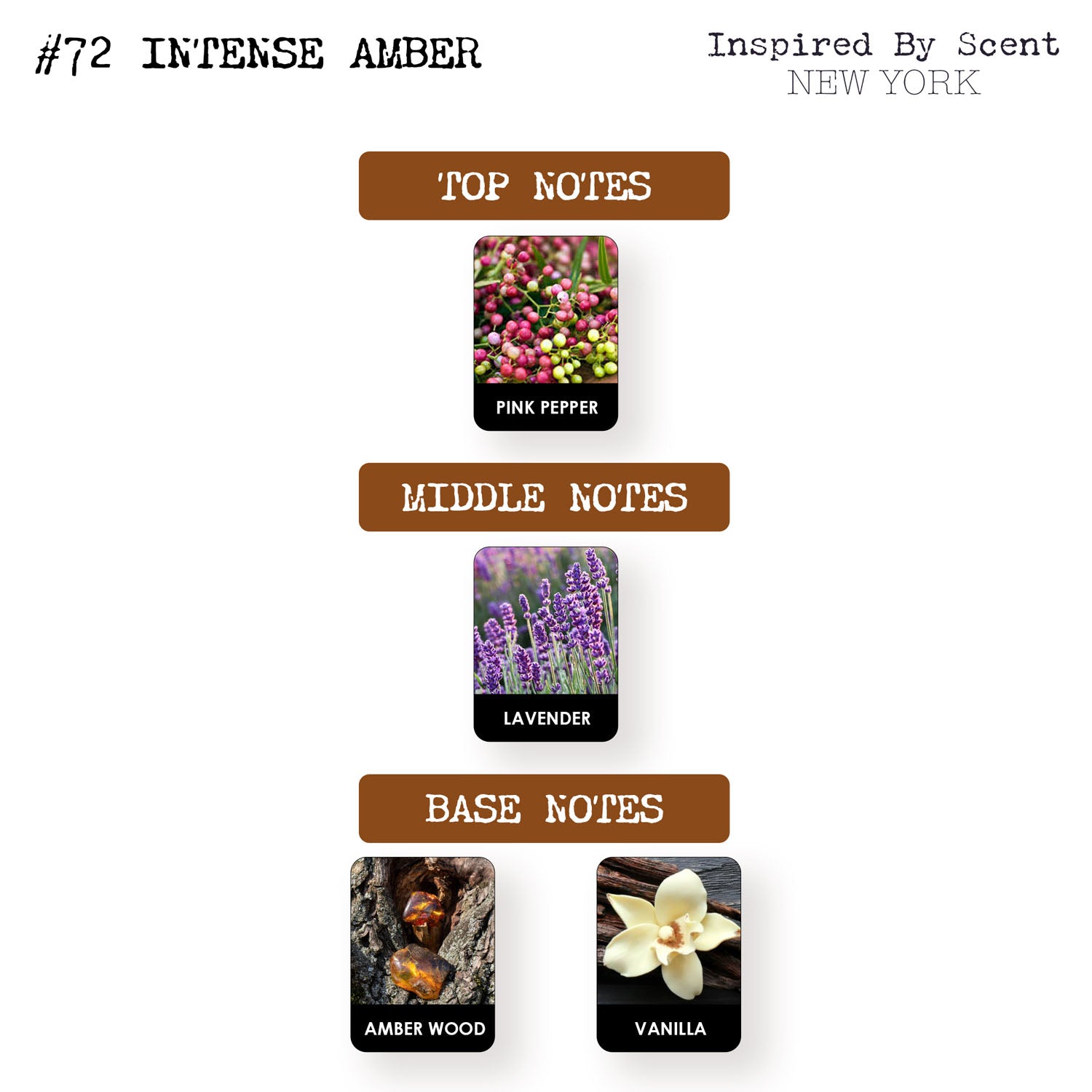 #72 Intense Amber Parfum