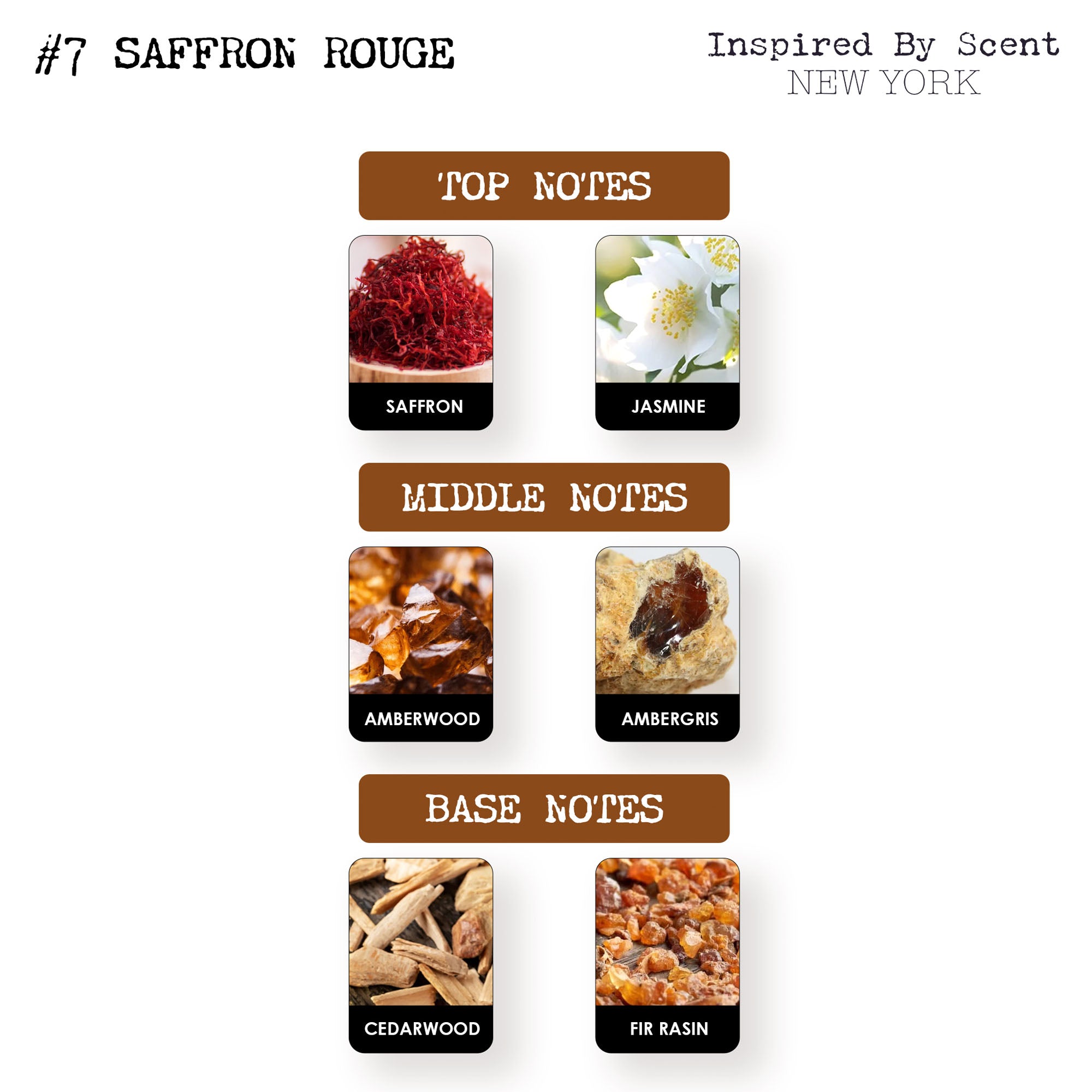 #7 Saffron Rouge Parfum