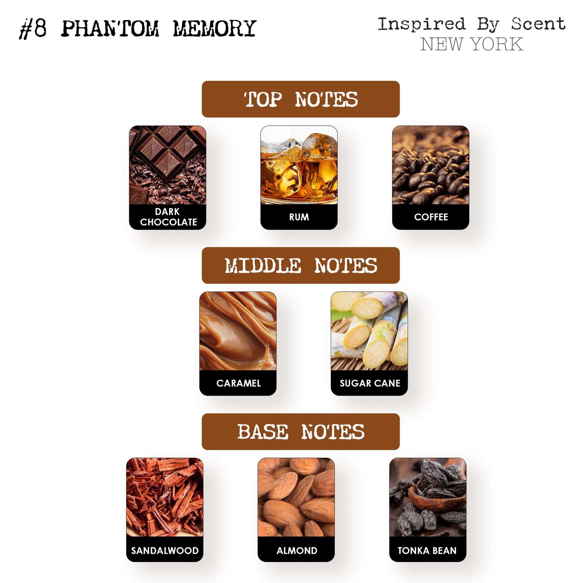 #8 Phantom Memory Parfum