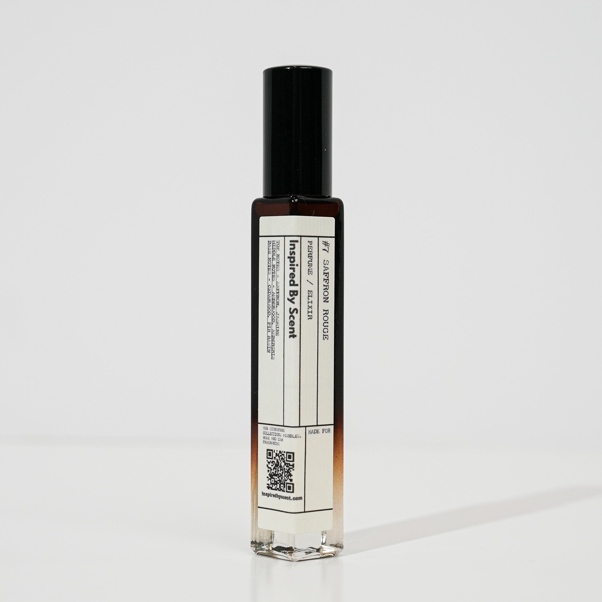 Inspired By Scent Discovery Set – 5 Bestselling Parfums