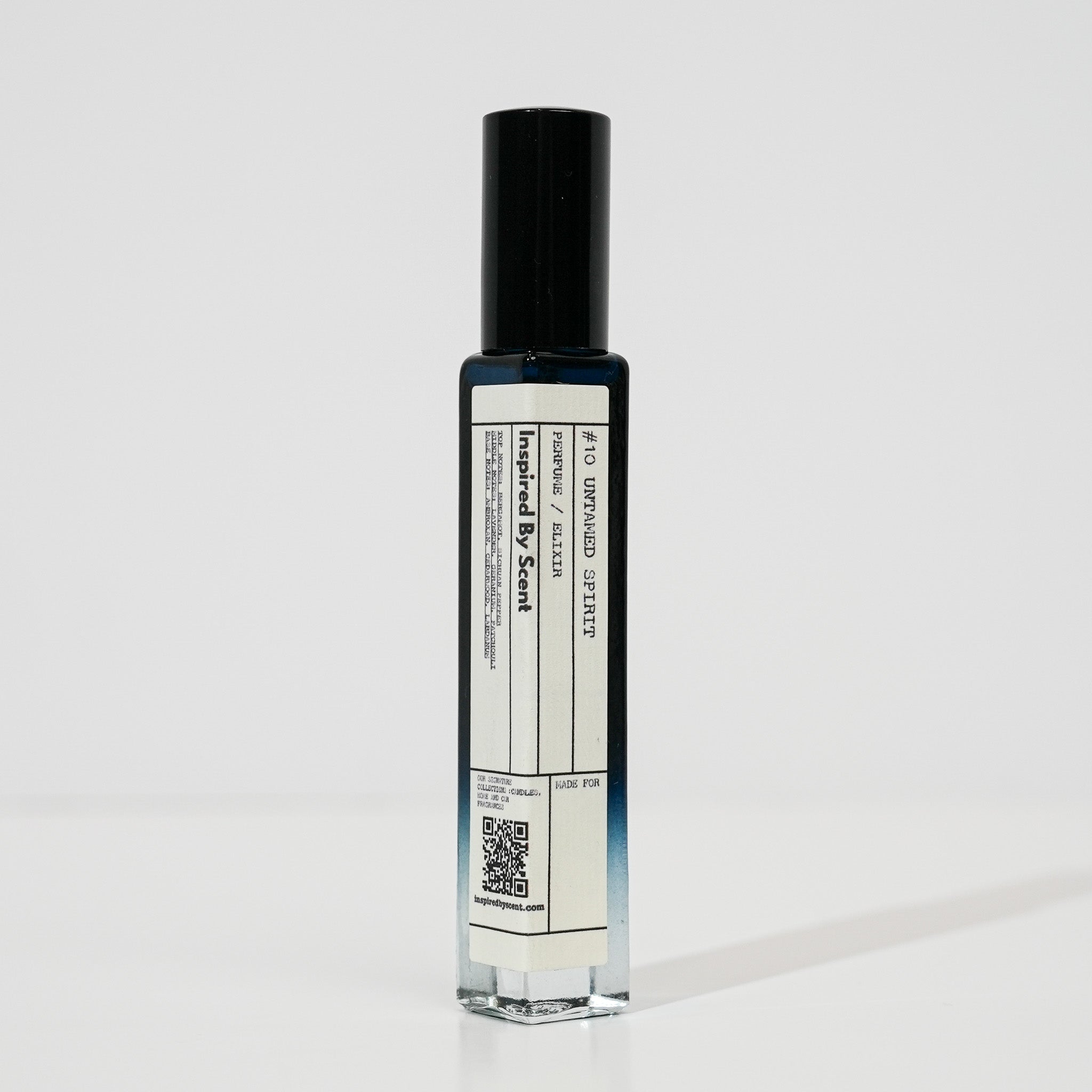 Inspired By Scent Discovery Set – 5 Bestselling Parfums