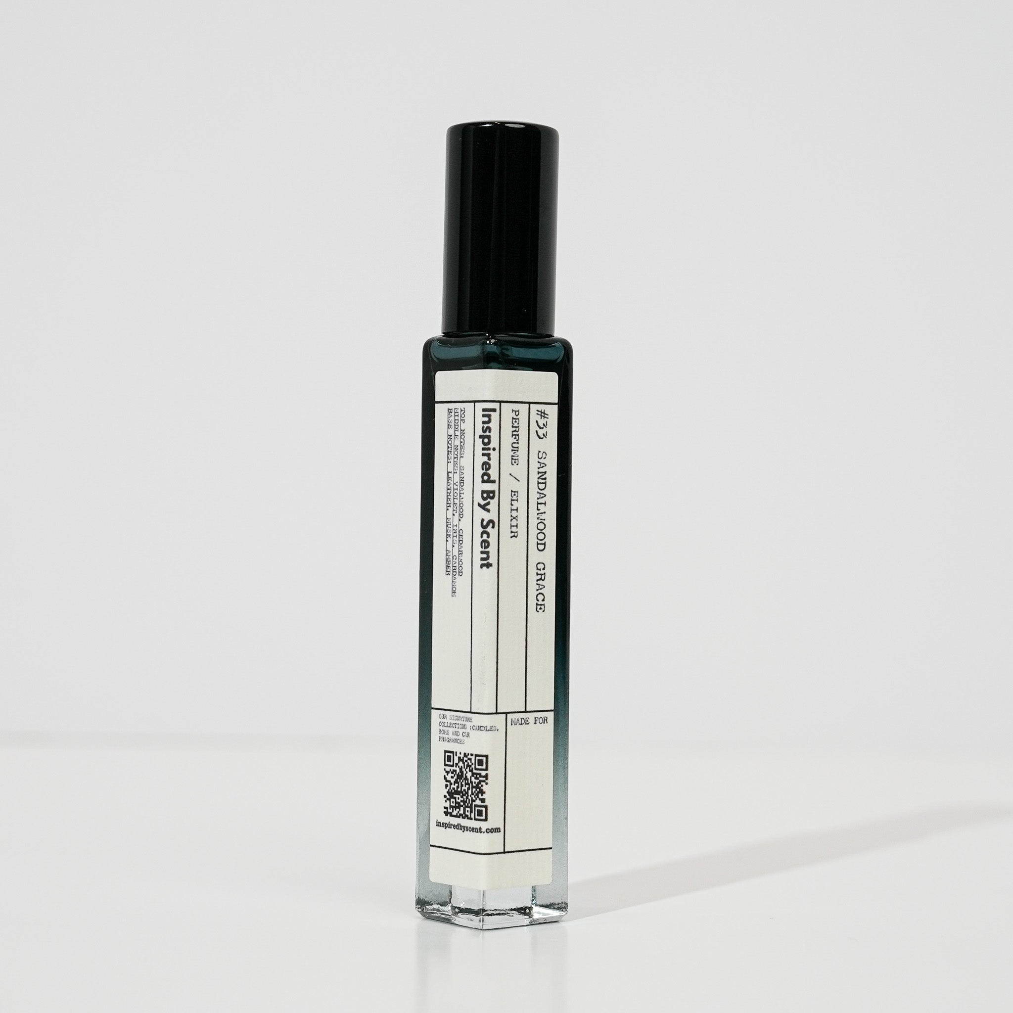 Inspired By Scent Discovery Set – 5 Bestselling Parfums